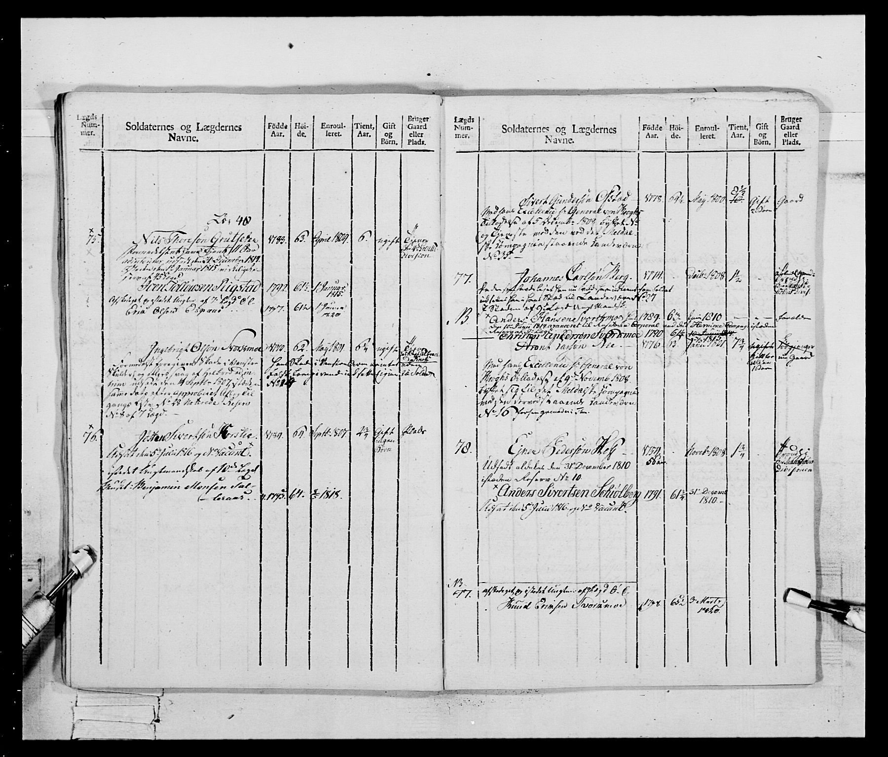 Generalitets- og kommissariatskollegiet, Det kongelige norske kommissariatskollegium, AV/RA-EA-5420/E/Eh/L0083c: 2. Trondheimske nasjonale infanteriregiment, 1810, p. 27