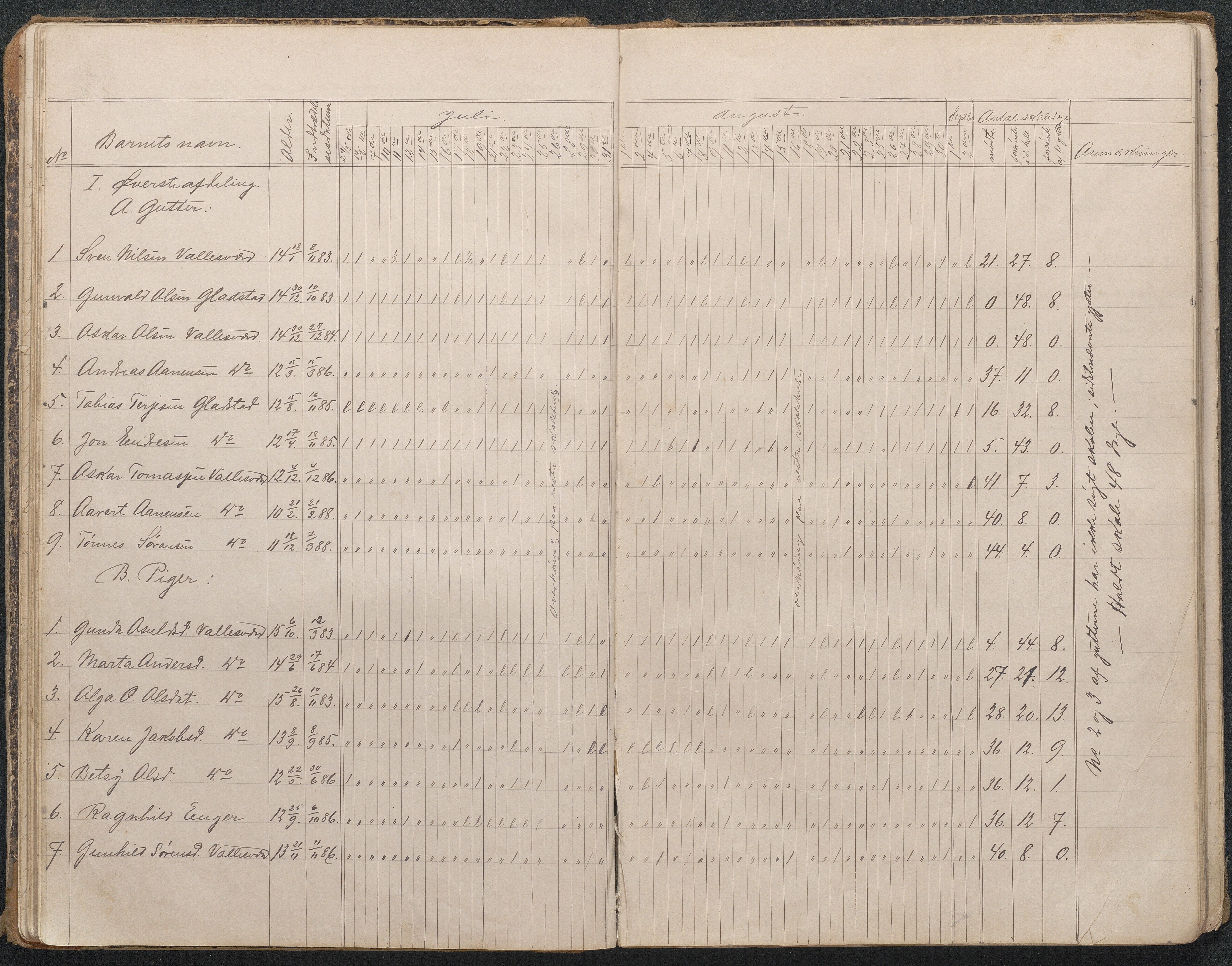 Høvåg kommune, AAKS/KA0927-PK/1/05/L0401: Eksamensprotokoll for Østre og Vestre Vallesverd skolekrets, 1885-1900