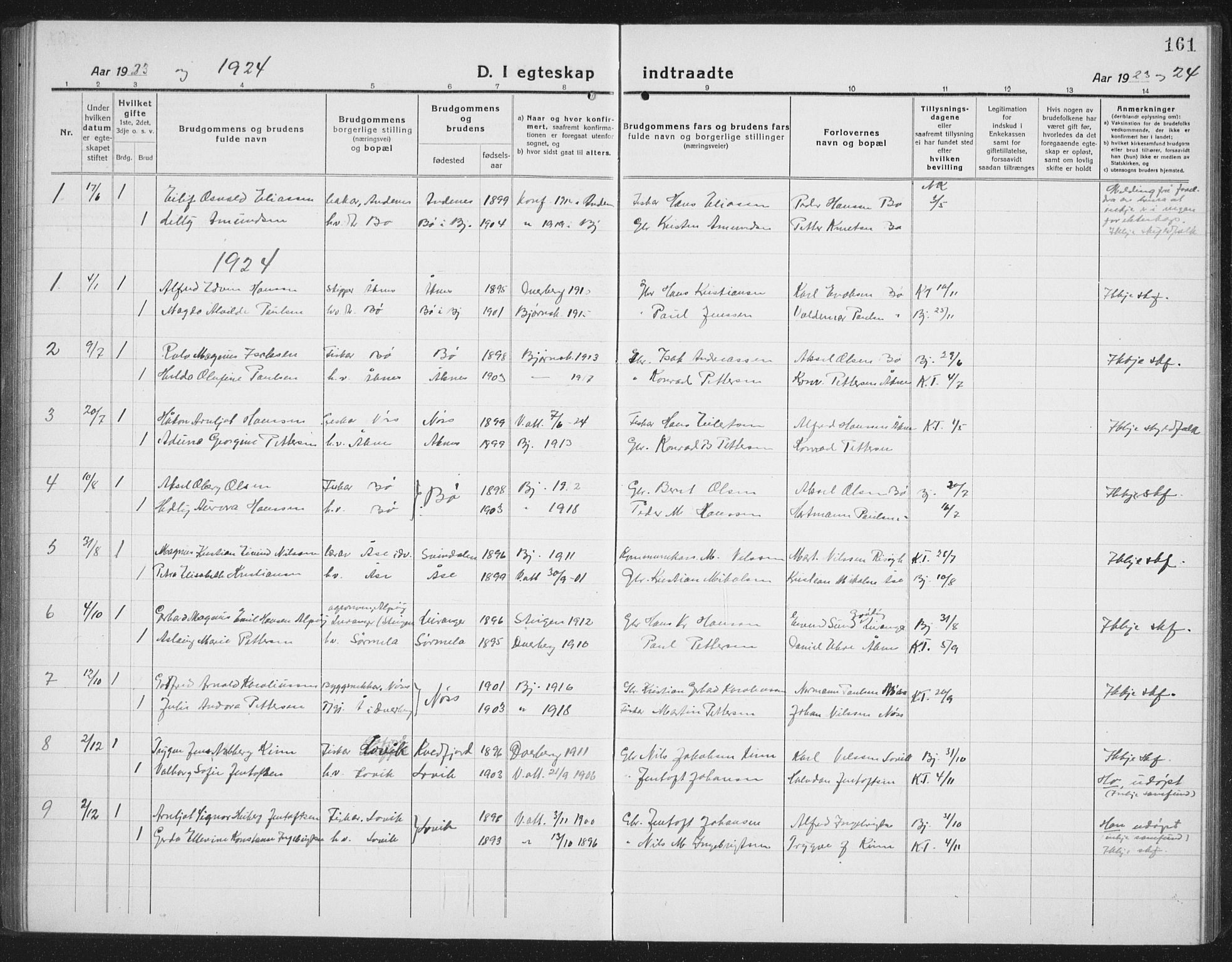 Ministerialprotokoller, klokkerbøker og fødselsregistre - Nordland, AV/SAT-A-1459/898/L1428: Parish register (copy) no. 898C03, 1918-1938, p. 161