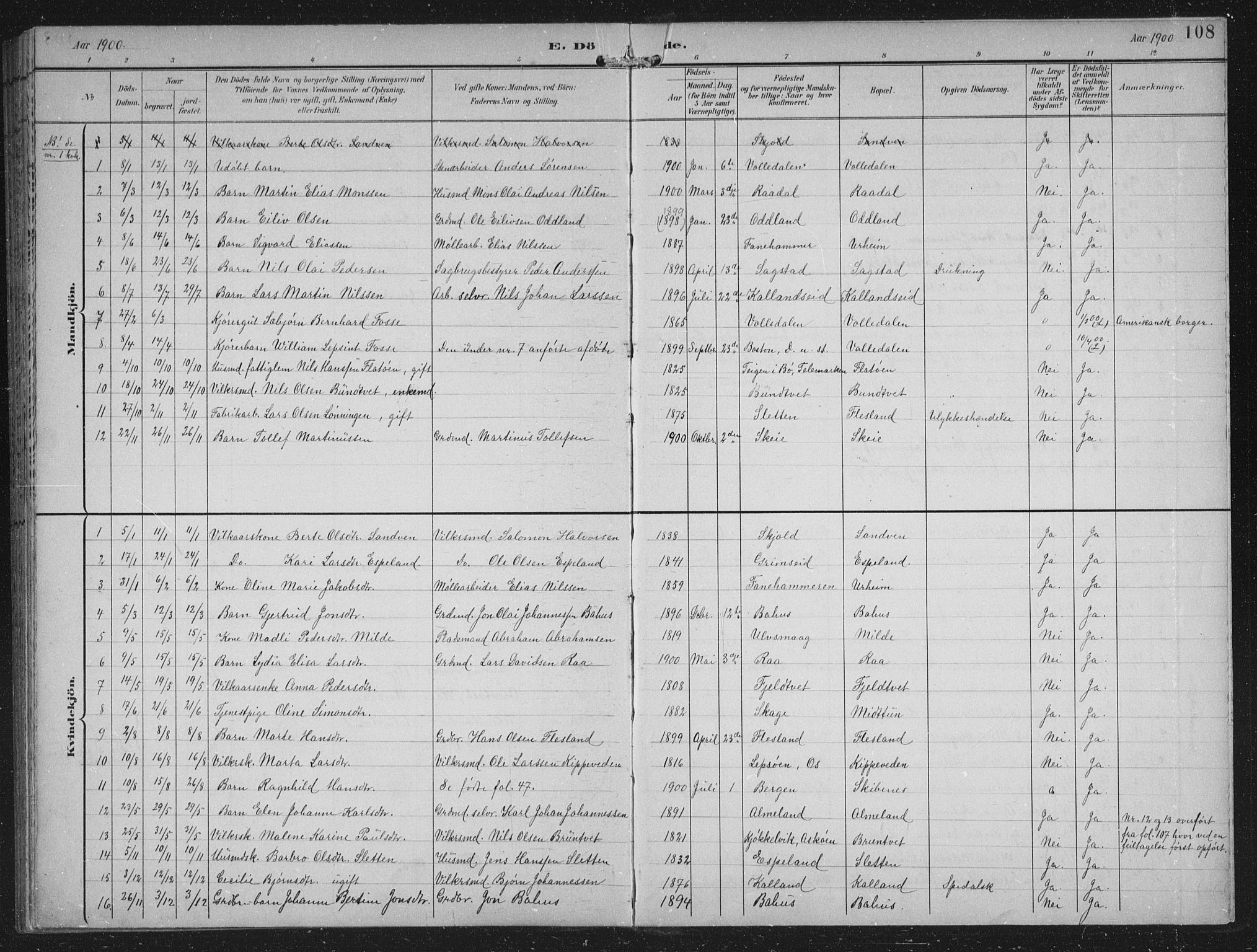 Fana Sokneprestembete, SAB/A-75101/H/Hab/Haba/L0003: Parish register (copy) no. A 3, 1895-1902, p. 108