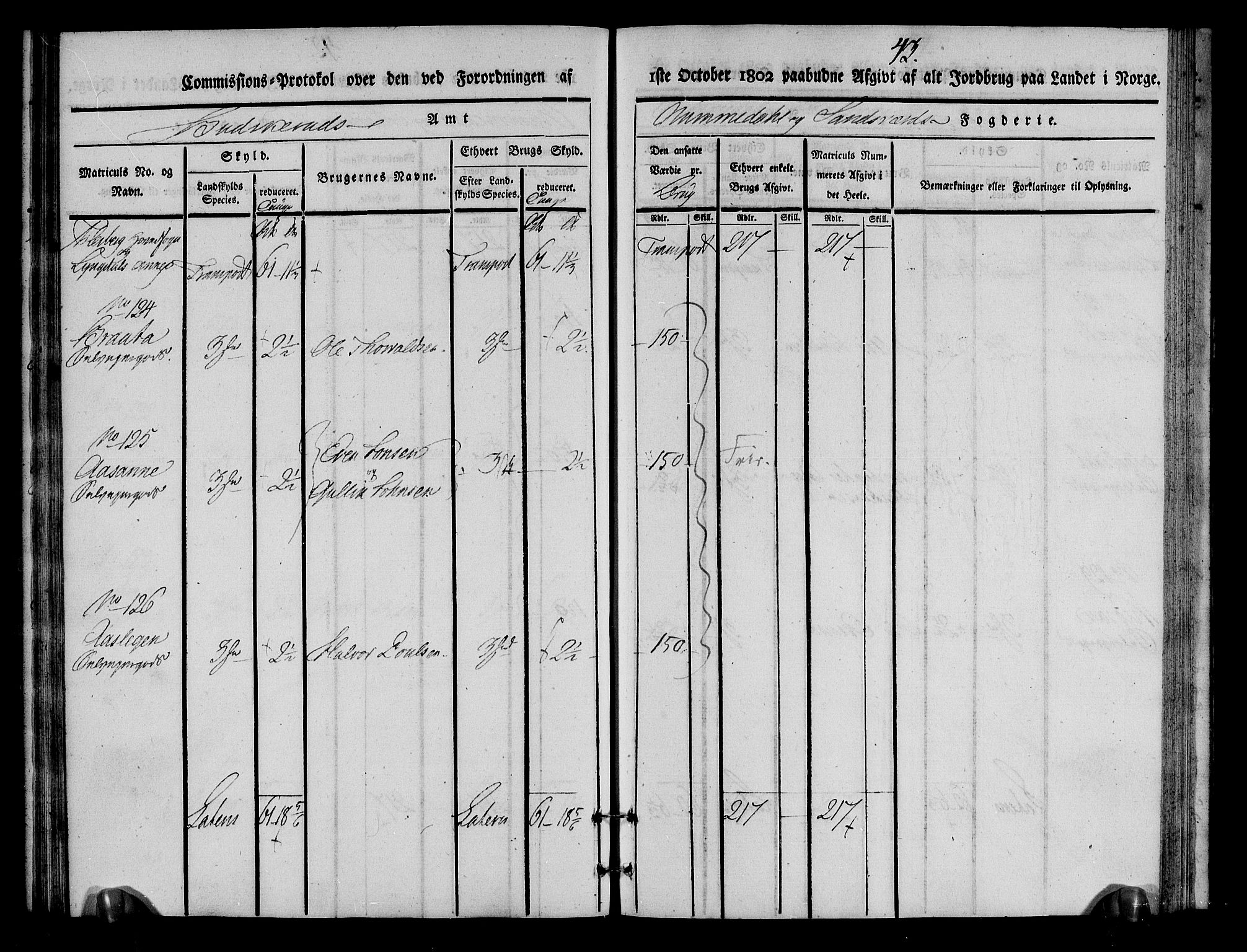 Rentekammeret inntil 1814, Realistisk ordnet avdeling, AV/RA-EA-4070/N/Ne/Nea/L0055: Numedal og Sandsvær fogderi. Kommisjonsprotokoll for Flesberg prestegjeld, 1803, p. 44