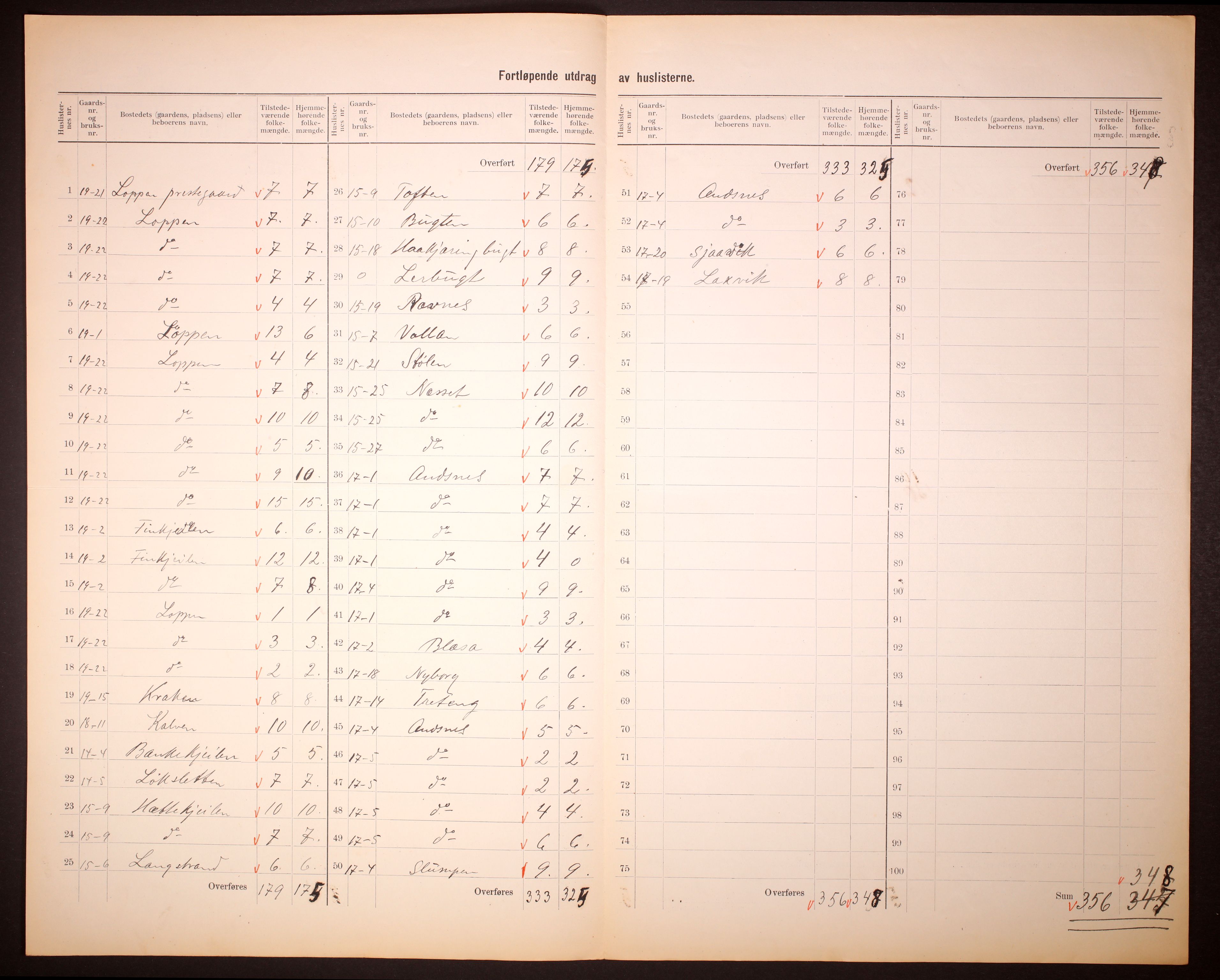 RA, 1910 census for Loppa, 1910, p. 5