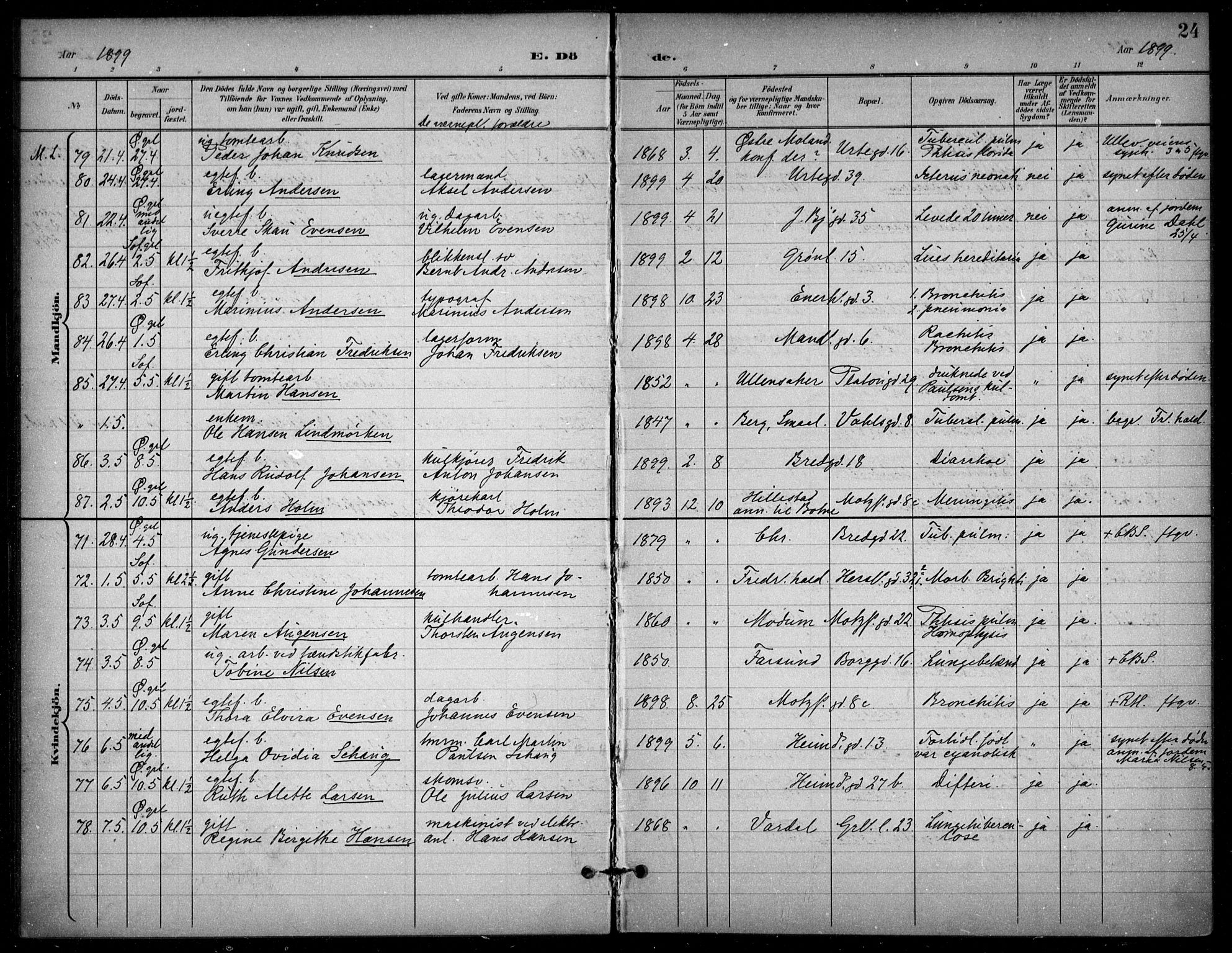 Grønland prestekontor Kirkebøker, AV/SAO-A-10848/F/Fa/L0016: Parish register (official) no. 16, 1898-1918, p. 24