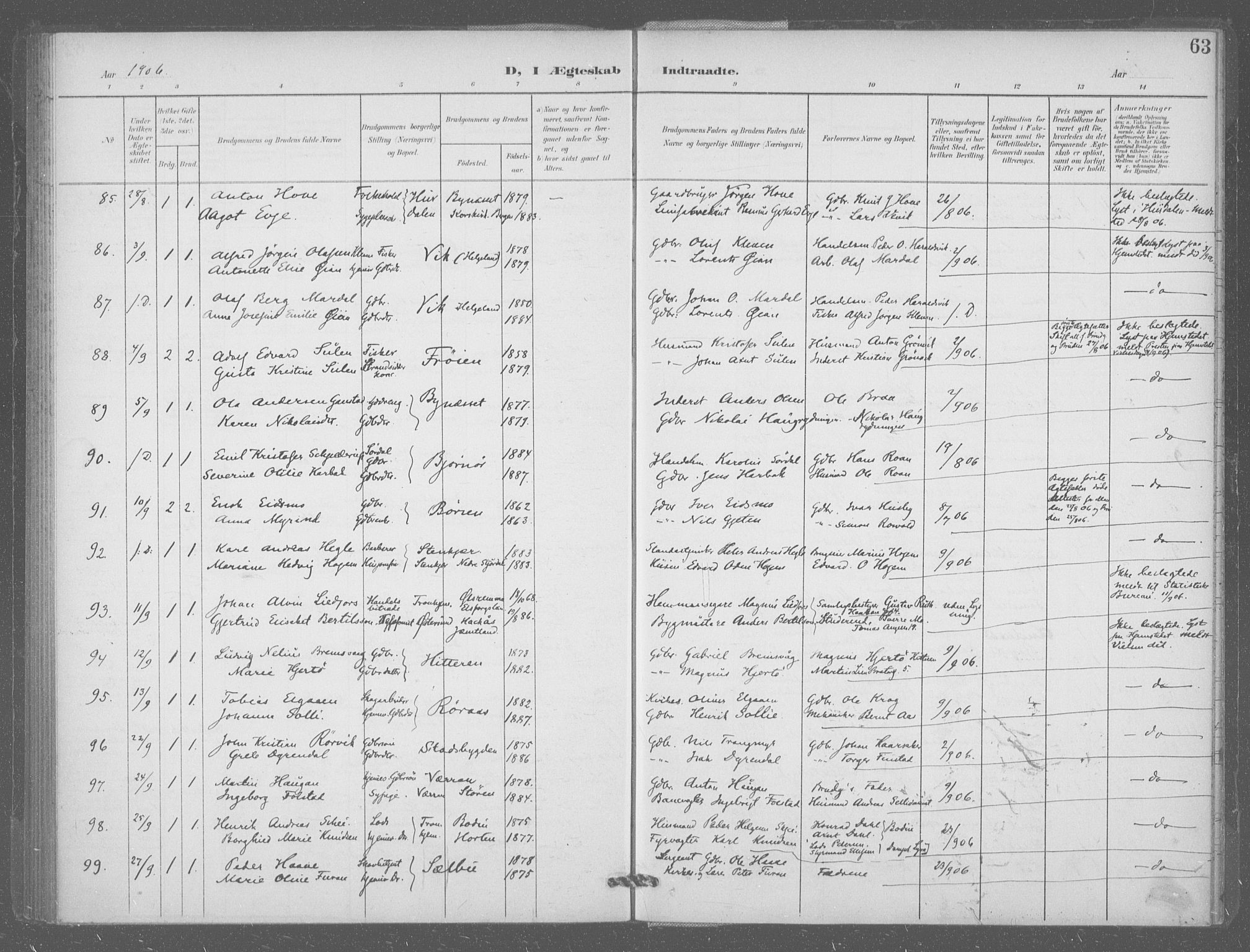 Ministerialprotokoller, klokkerbøker og fødselsregistre - Sør-Trøndelag, AV/SAT-A-1456/601/L0077: Curate's parish register no. 601B10, 1900-1907, p. 63