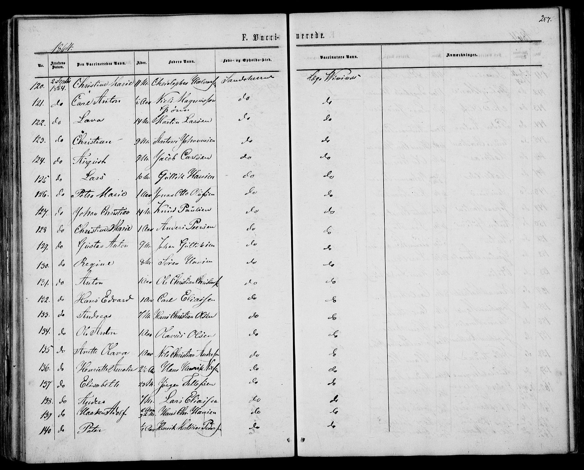 Sandar kirkebøker, AV/SAKO-A-243/F/Fa/L0009: Parish register (official) no. 9, 1862-1871, p. 257