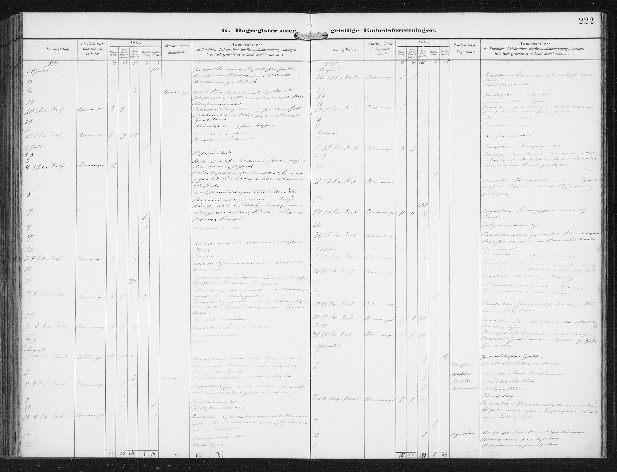 Bremanger sokneprestembete, AV/SAB-A-82201/H/Haa/Haab/L0002: Parish register (official) no. B  2, 1896-1908, p. 222