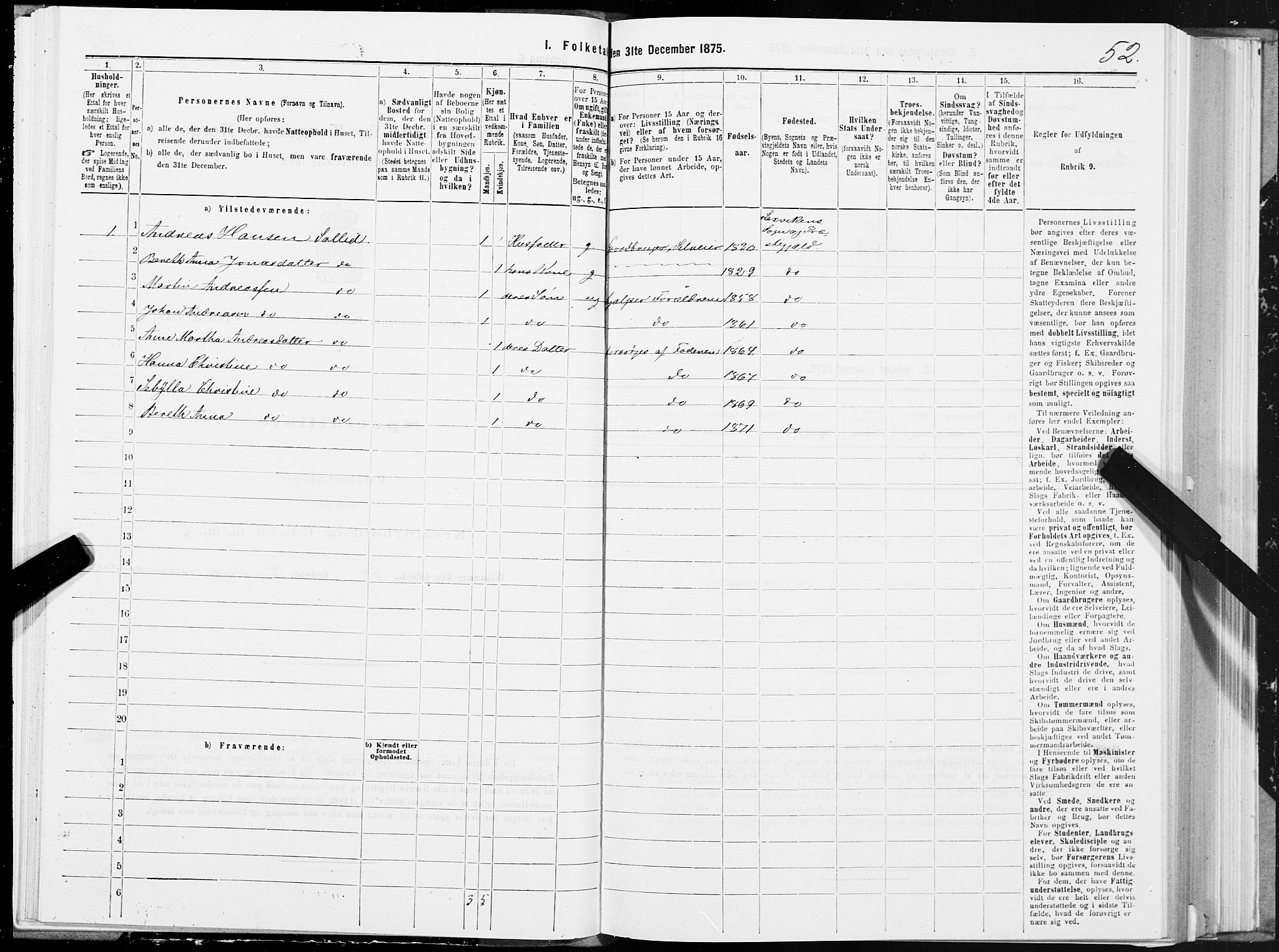 SAT, 1875 census for 1718P Leksvik, 1875, p. 1052