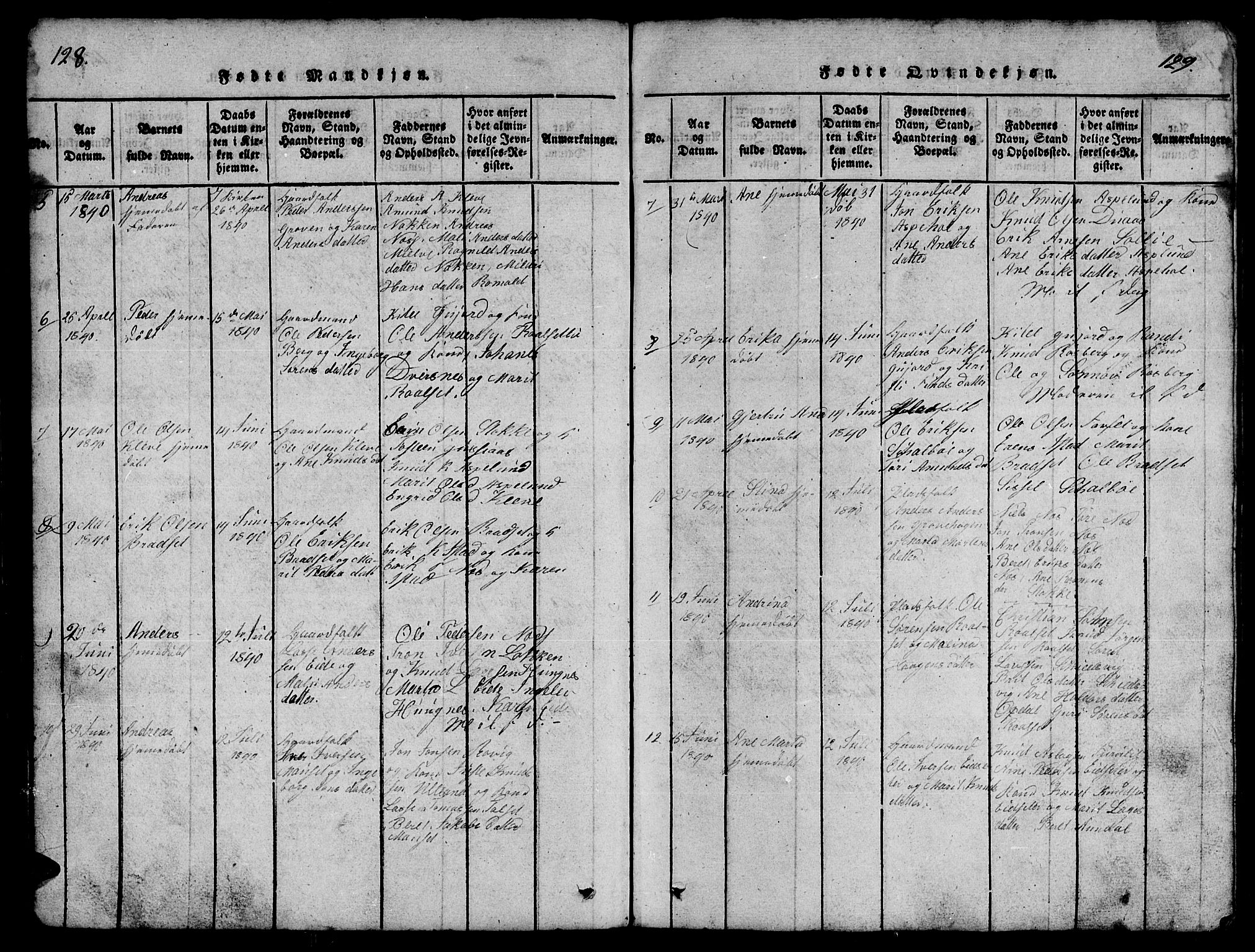 Ministerialprotokoller, klokkerbøker og fødselsregistre - Møre og Romsdal, AV/SAT-A-1454/557/L0683: Parish register (copy) no. 557C01, 1818-1862, p. 128-129