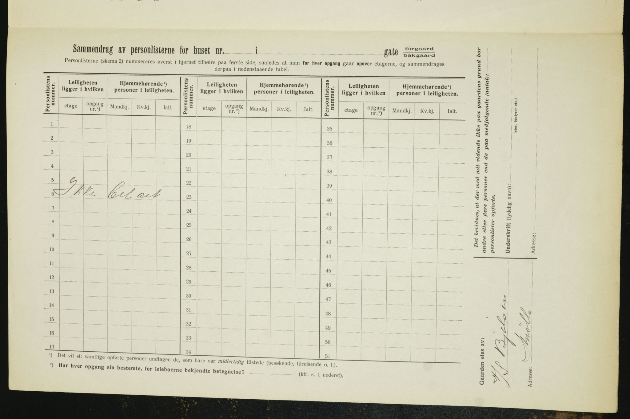 OBA, Municipal Census 1912 for Kristiania, 1912, p. 115608