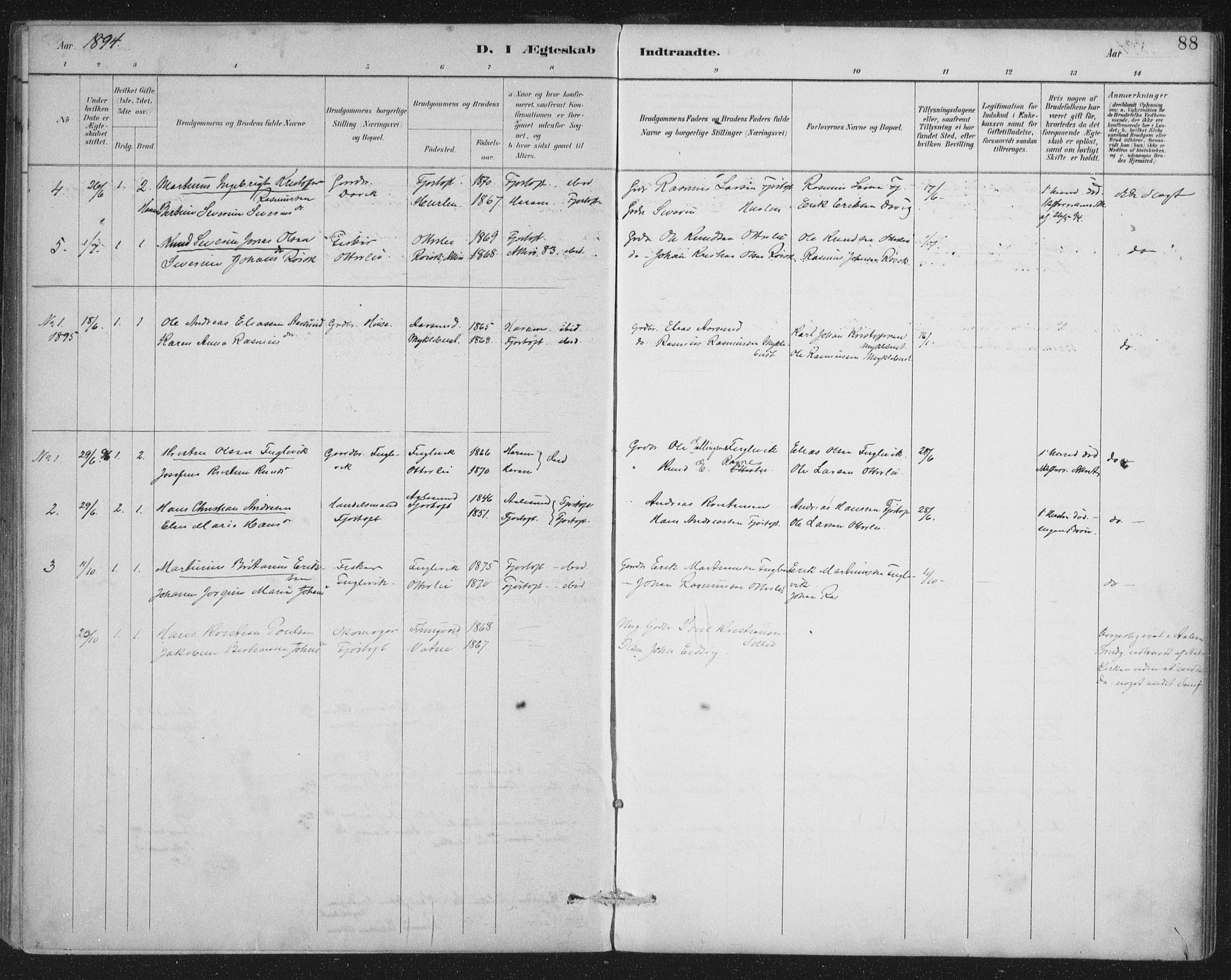 Ministerialprotokoller, klokkerbøker og fødselsregistre - Møre og Romsdal, SAT/A-1454/538/L0522: Parish register (official) no. 538A01, 1884-1913, p. 88