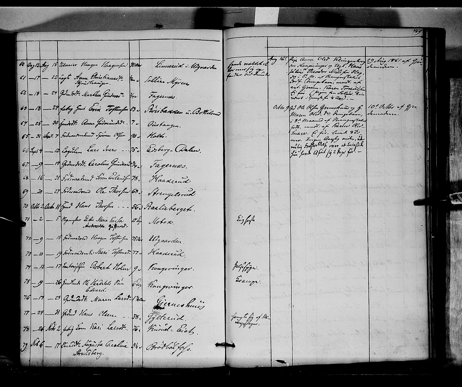 Vinger prestekontor, SAH/PREST-024/H/Ha/Haa/L0010: Parish register (official) no. 10, 1855-1861, p. 469