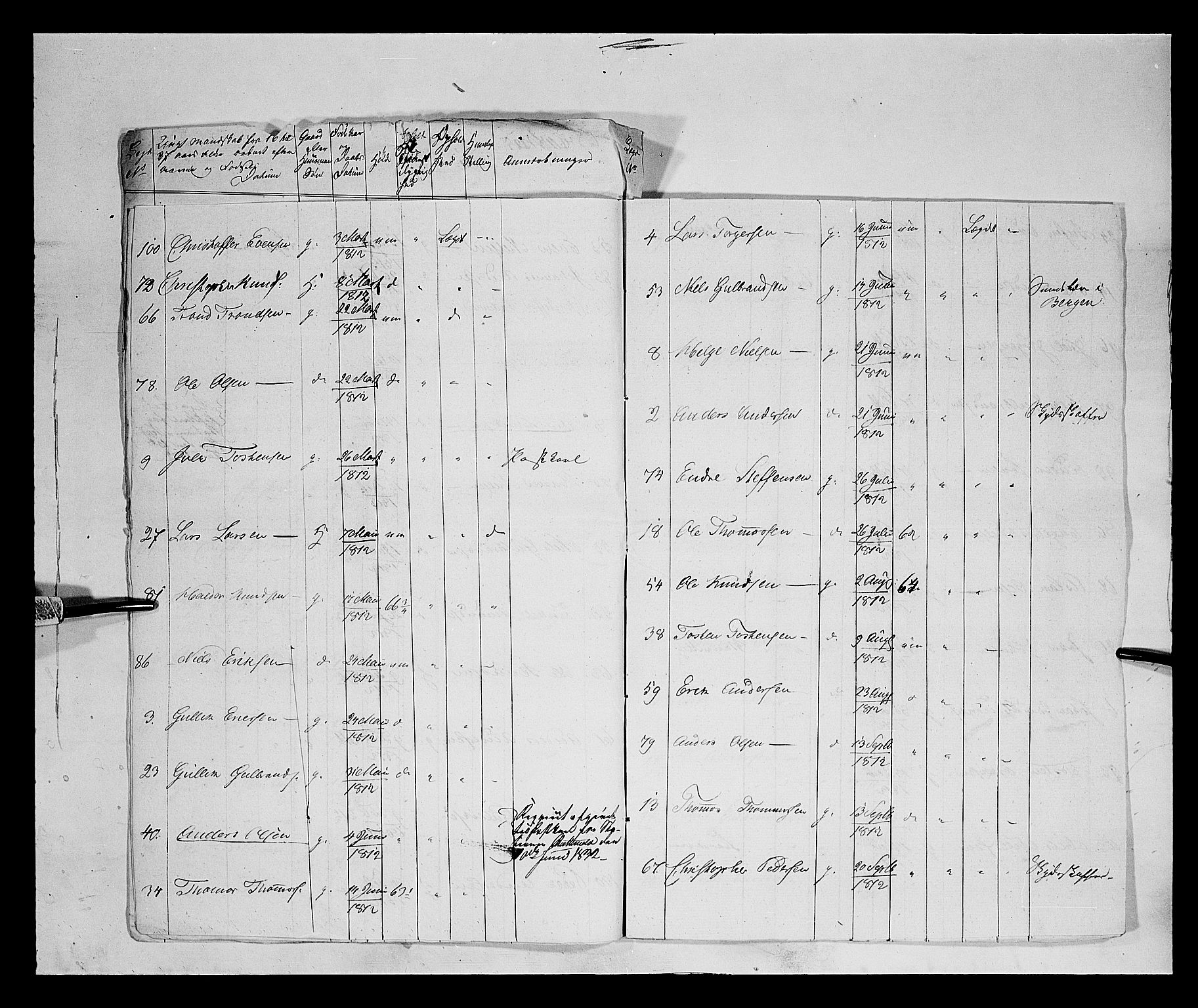 Fylkesmannen i Oppland, AV/SAH-FYO-002/1/K/Kb/L1161: Valderske nasjonale musketérkorps - Vangske kompani og Hadelandske kompani av Akershusiske nasjonale musketérkorps, 1818-1860, p. 113