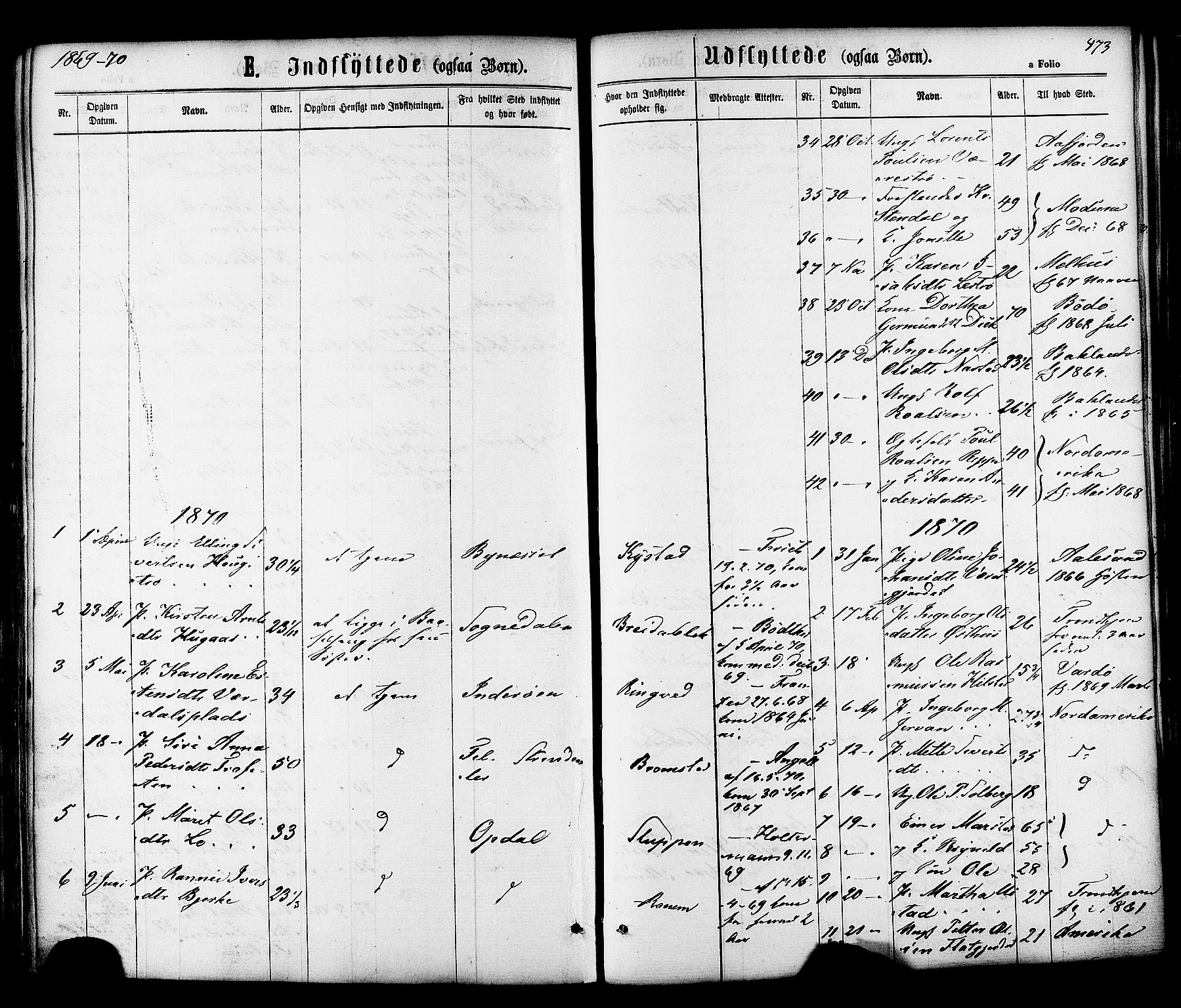 Ministerialprotokoller, klokkerbøker og fødselsregistre - Sør-Trøndelag, SAT/A-1456/606/L0293: Parish register (official) no. 606A08, 1866-1877, p. 473