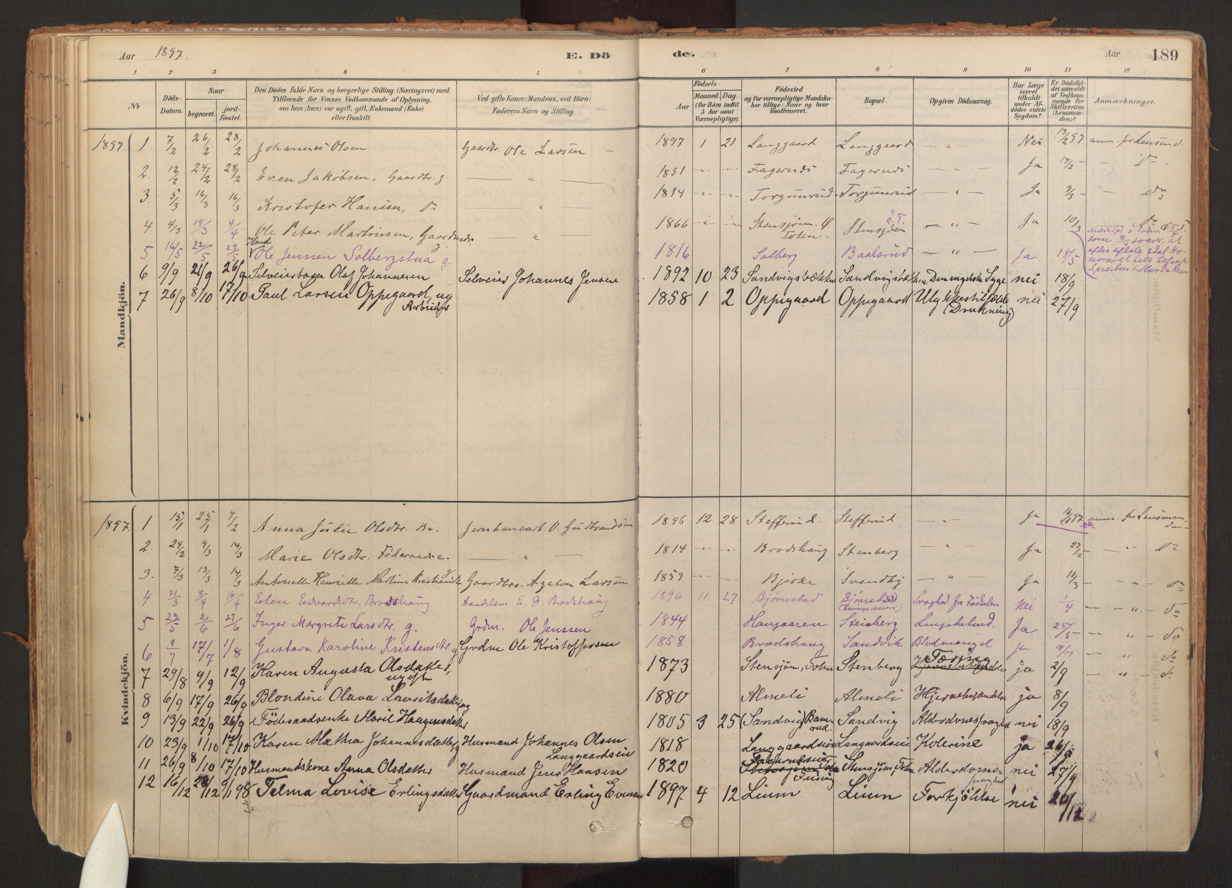 Hurdal prestekontor Kirkebøker, SAO/A-10889/F/Fb/L0003: Parish register (official) no. II 3, 1878-1920, p. 189