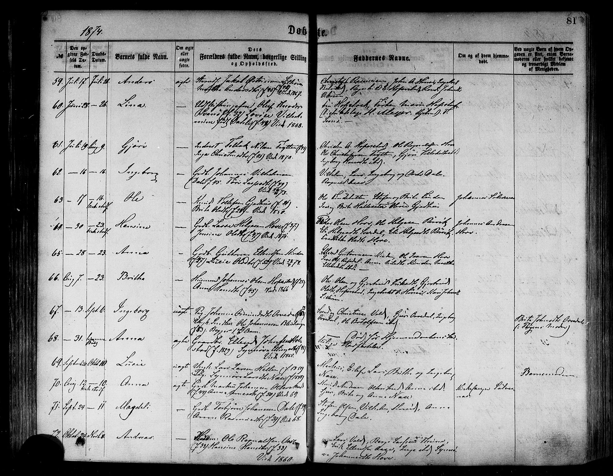 Vik sokneprestembete, SAB/A-81501: Parish register (official) no. A 9, 1866-1877, p. 81
