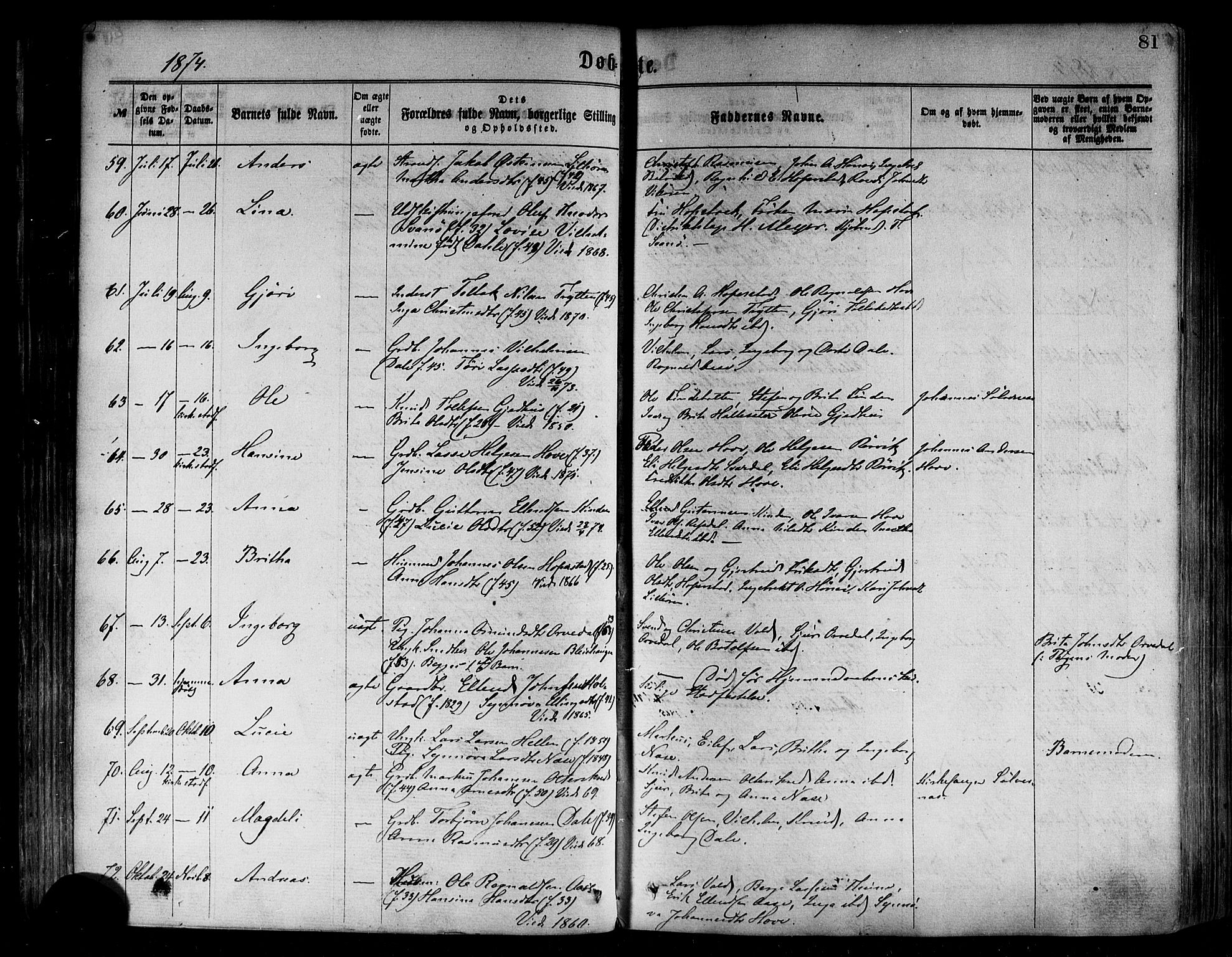 Vik sokneprestembete, AV/SAB-A-81501/H/Haa/Haaa/L0009: Parish register (official) no. A 9, 1866-1877, p. 81