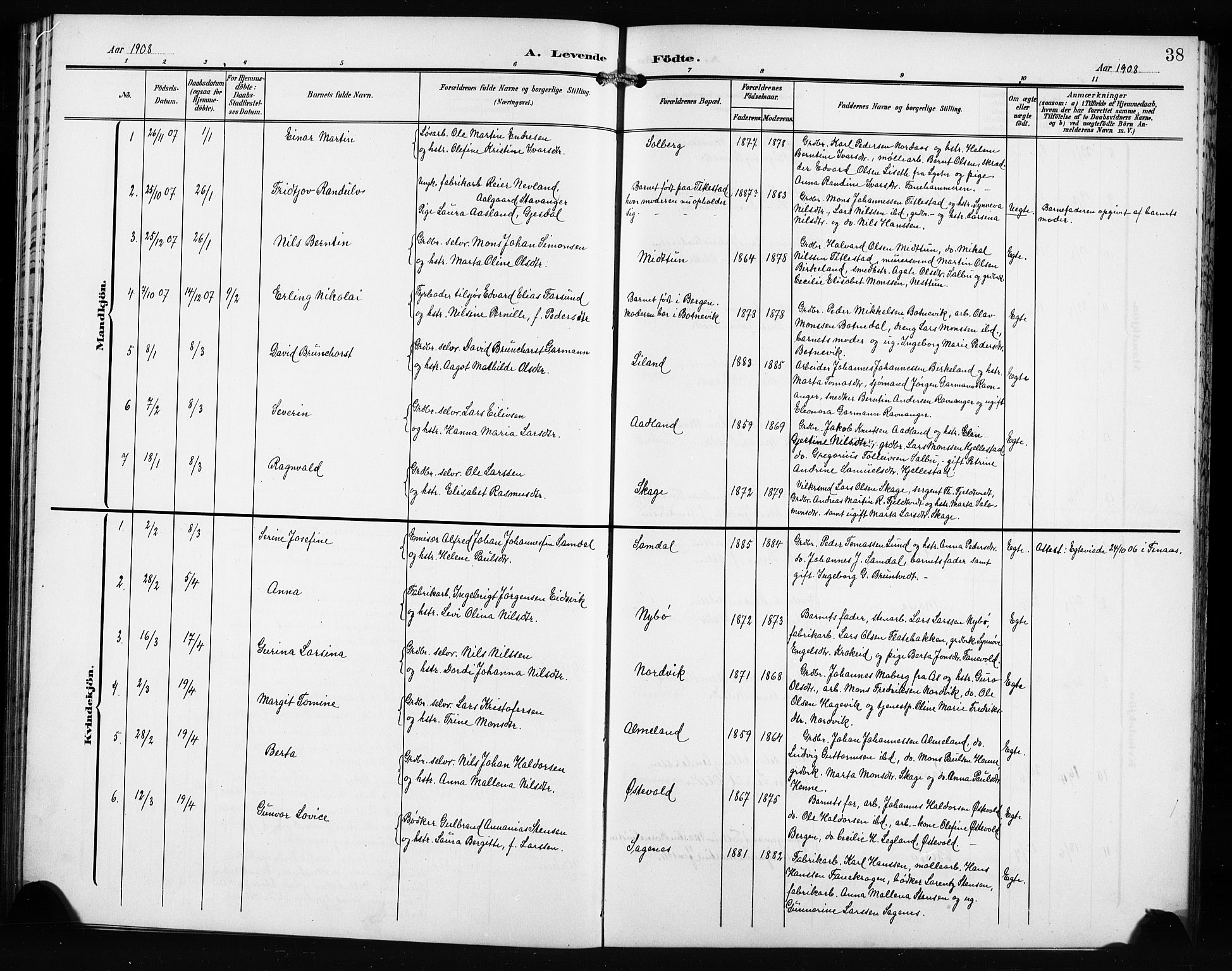 Fana Sokneprestembete, AV/SAB-A-75101/H/Hab/Haba/L0004: Parish register (copy) no. A 4, 1902-1912, p. 38