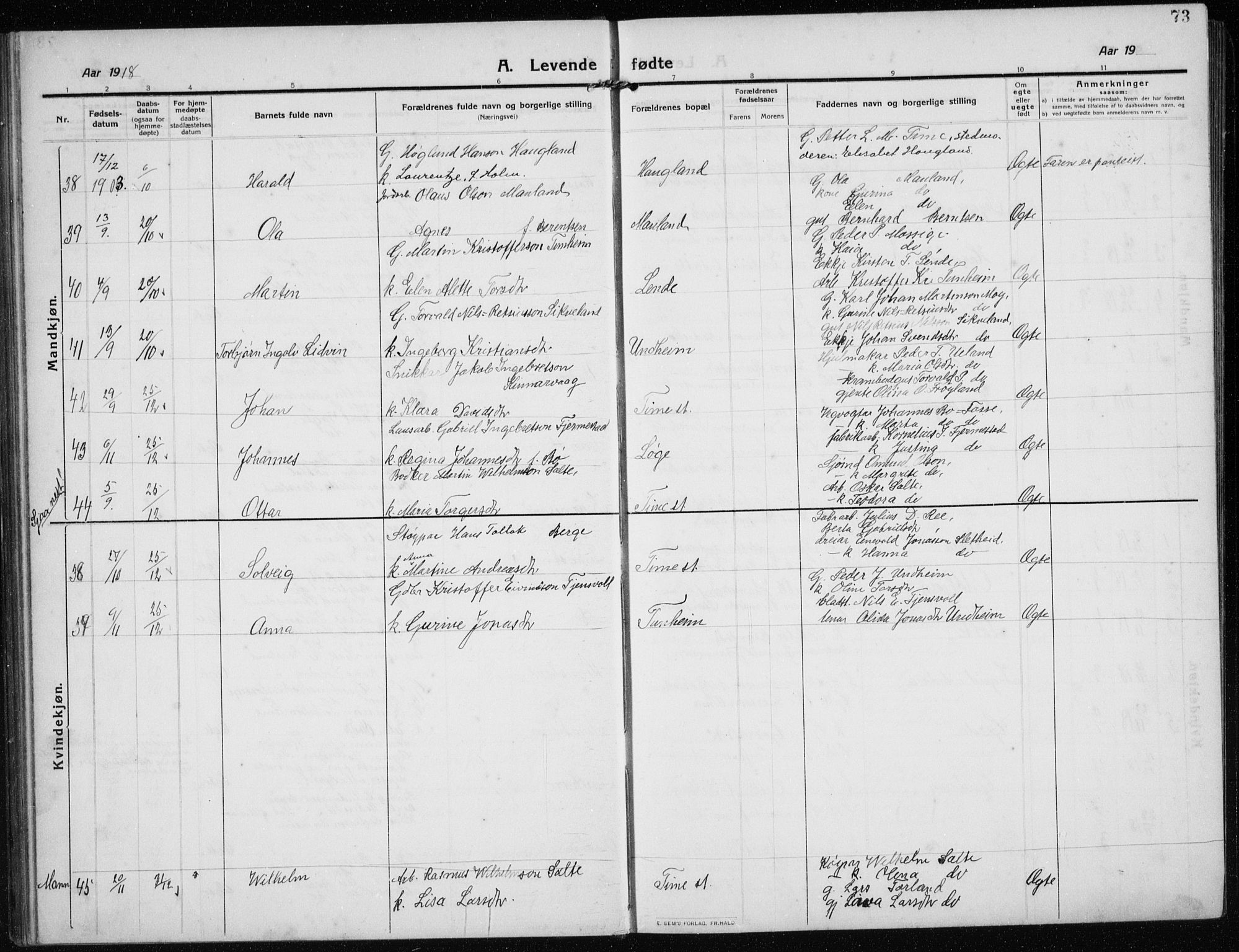 Time sokneprestkontor, AV/SAST-A-101795/001/30BB/L0001: Parish register (copy) no. B 1, 1910-1932, p. 73