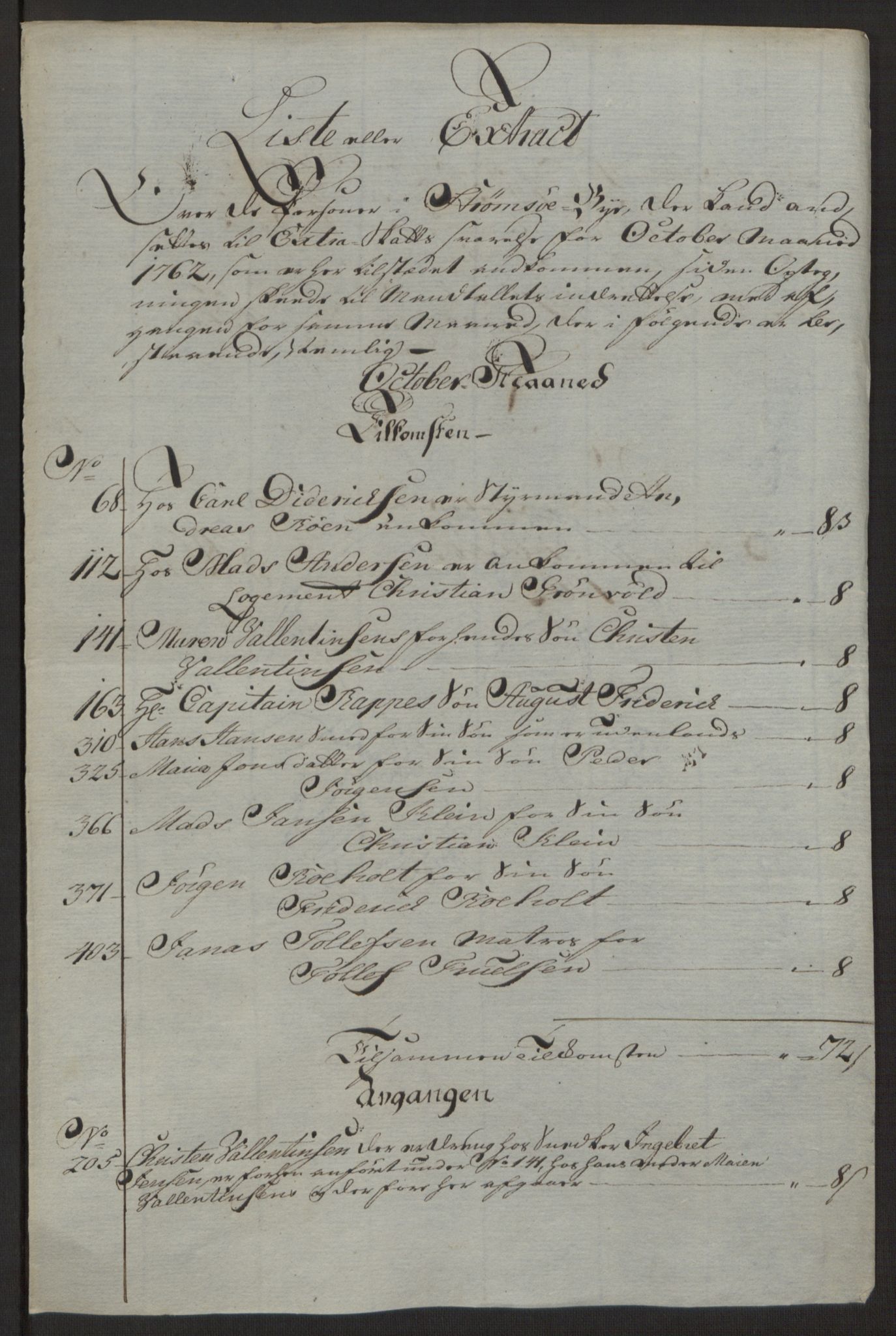 Rentekammeret inntil 1814, Reviderte regnskaper, Byregnskaper, AV/RA-EA-4066/R/Rg/L0144/0001: [G4] Kontribusjonsregnskap / Ekstraskatt, 1762-1767, p. 47