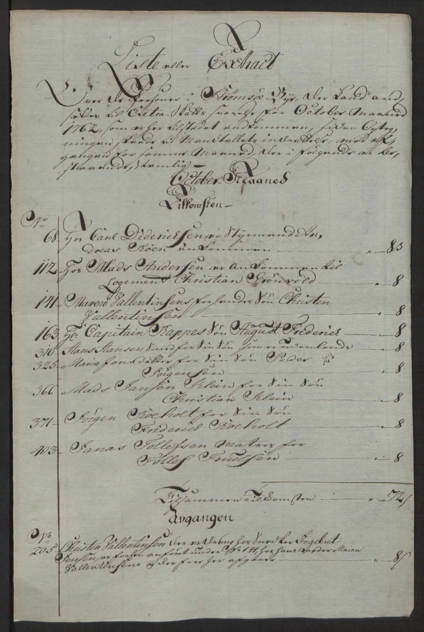 Rentekammeret inntil 1814, Reviderte regnskaper, Byregnskaper, RA/EA-4066/R/Rg/L0144/0001: [G4] Kontribusjonsregnskap / Ekstraskatt, 1762-1767, p. 47