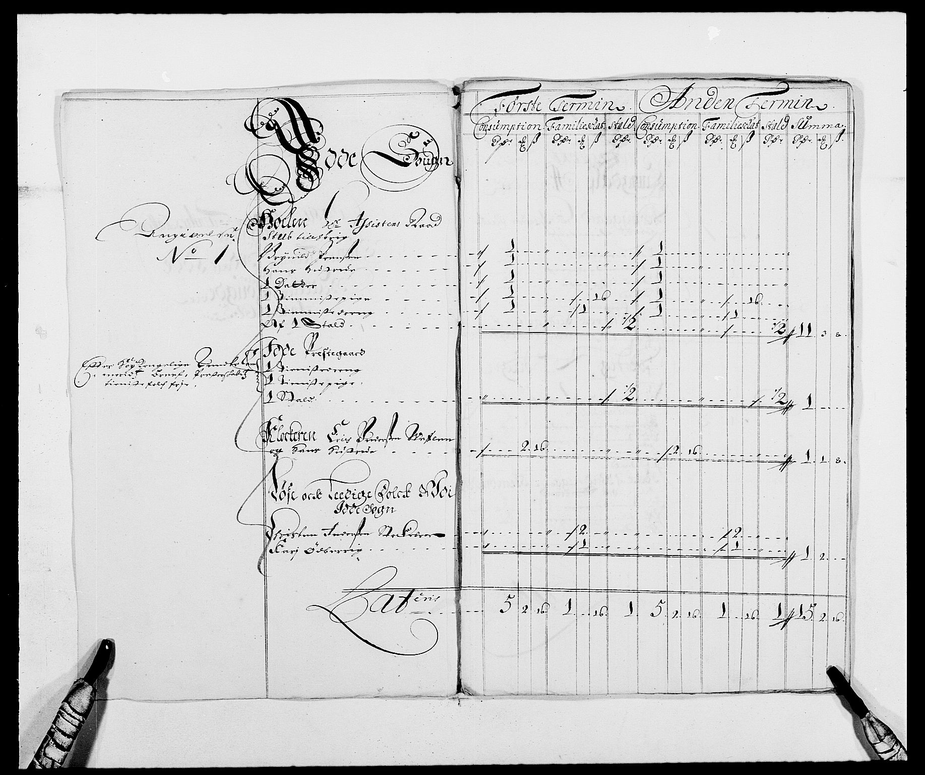 Rentekammeret inntil 1814, Reviderte regnskaper, Fogderegnskap, AV/RA-EA-4092/R01/L0006: Fogderegnskap Idd og Marker, 1685-1686, p. 177