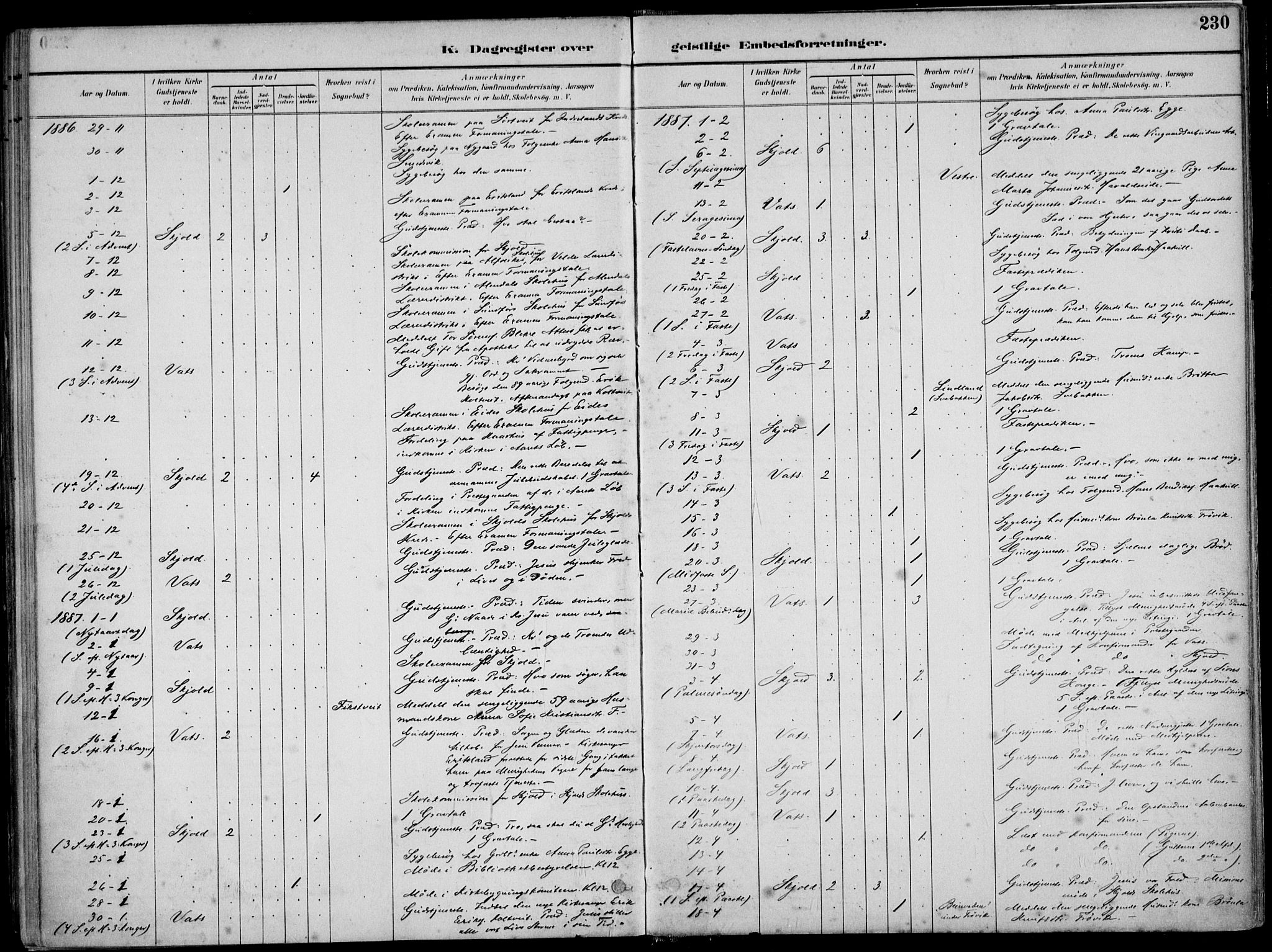 Skjold sokneprestkontor, SAST/A-101847/H/Ha/Haa/L0010: Parish register (official) no. A 10, 1882-1897, p. 230