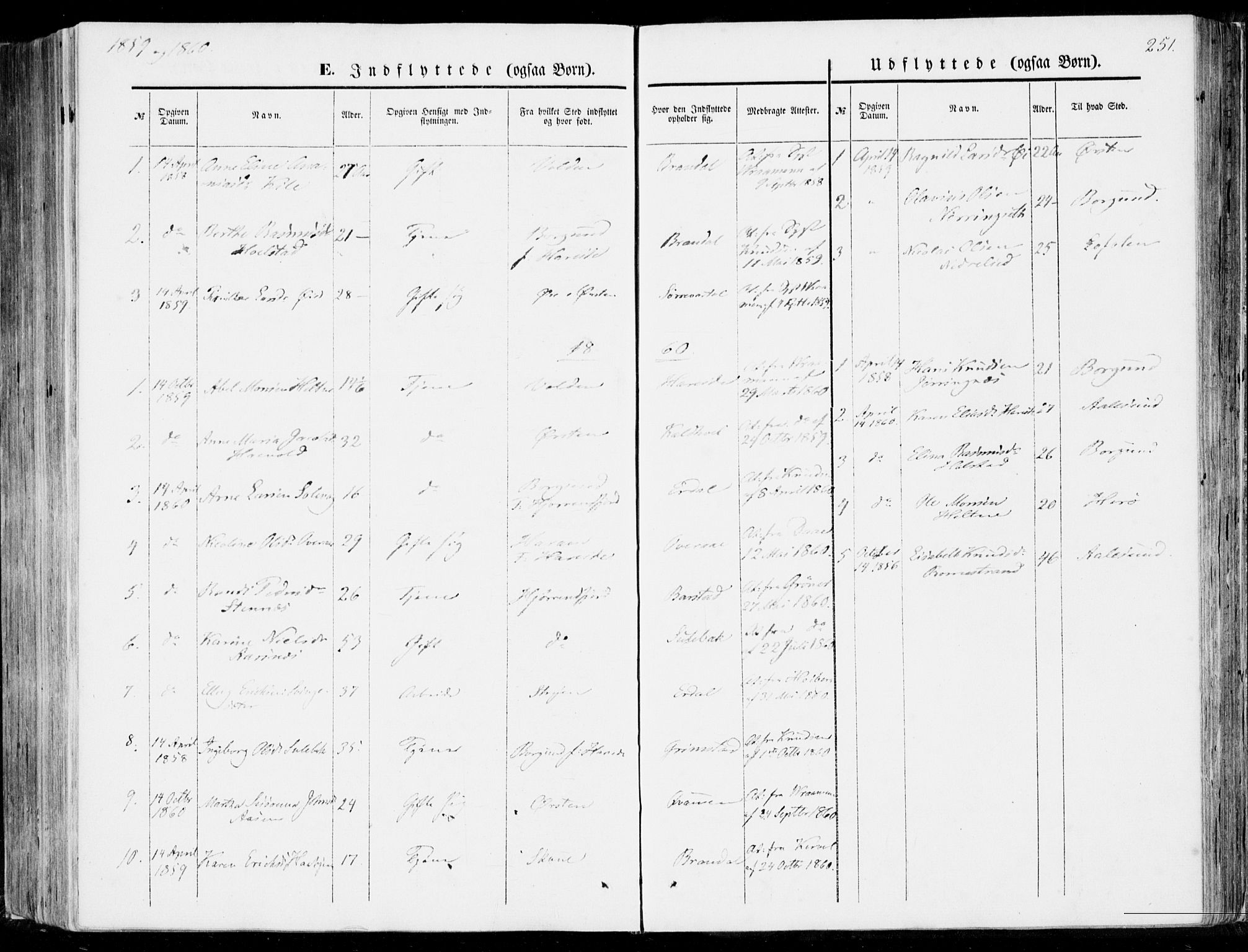 Ministerialprotokoller, klokkerbøker og fødselsregistre - Møre og Romsdal, SAT/A-1454/510/L0121: Parish register (official) no. 510A01, 1848-1877, p. 251