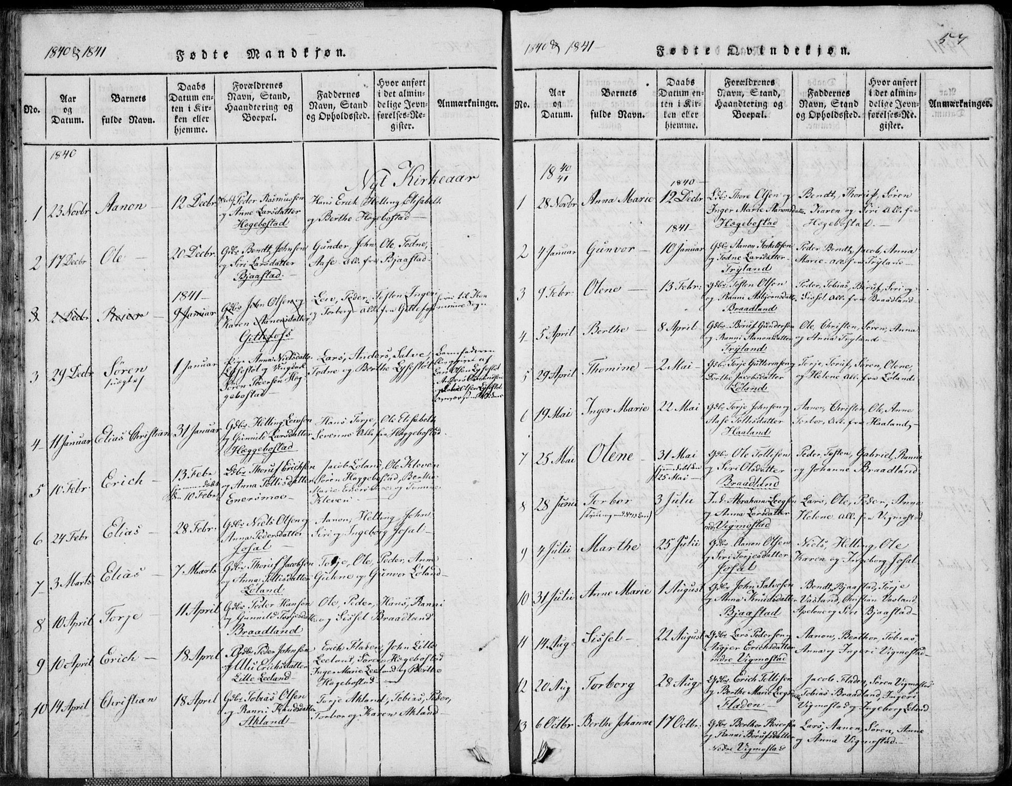 Nord-Audnedal sokneprestkontor, AV/SAK-1111-0032/F/Fb/Fbb/L0001: Parish register (copy) no. B 1, 1816-1858, p. 57