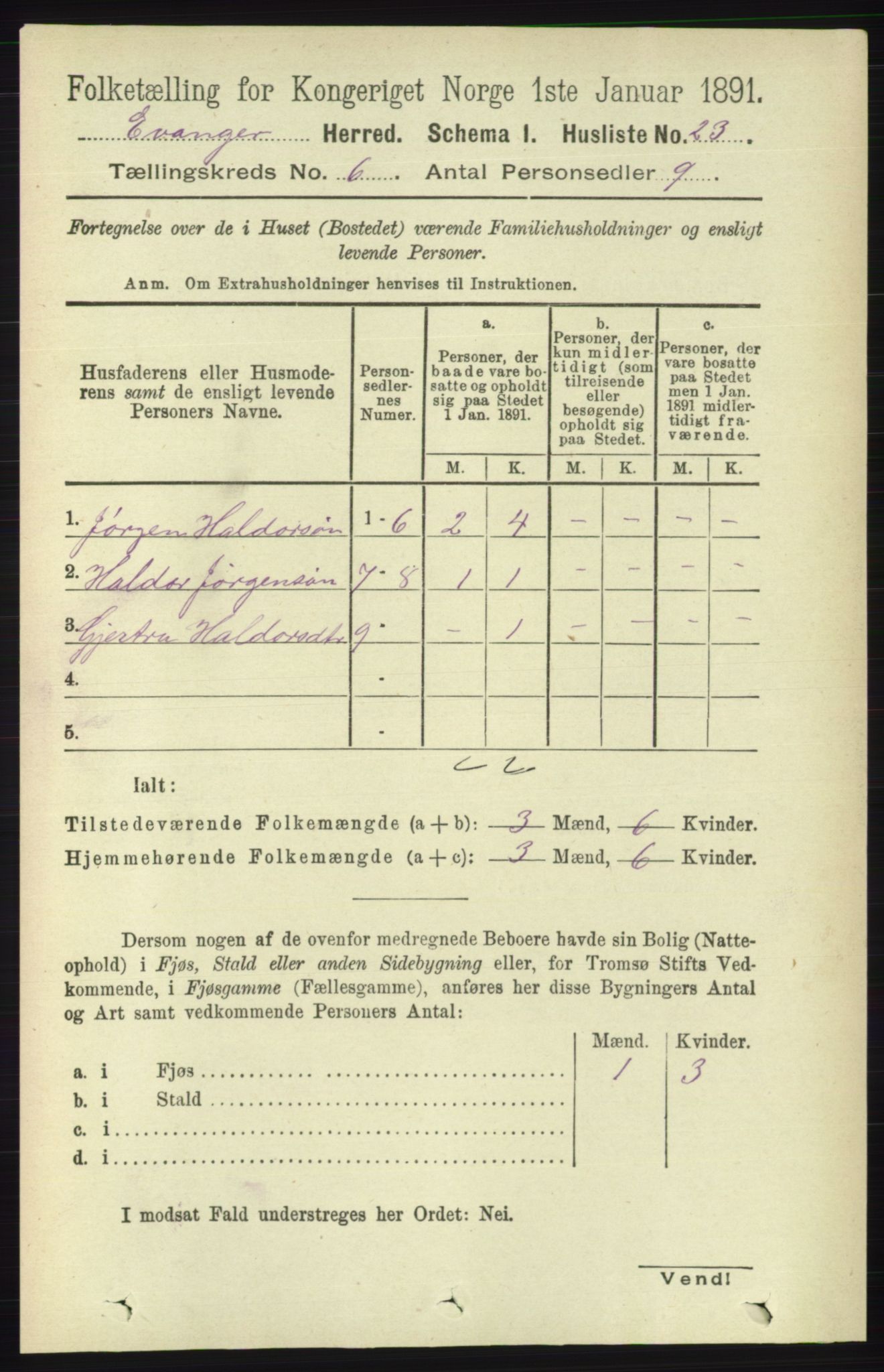 RA, 1891 census for 1237 Evanger, 1891, p. 1602