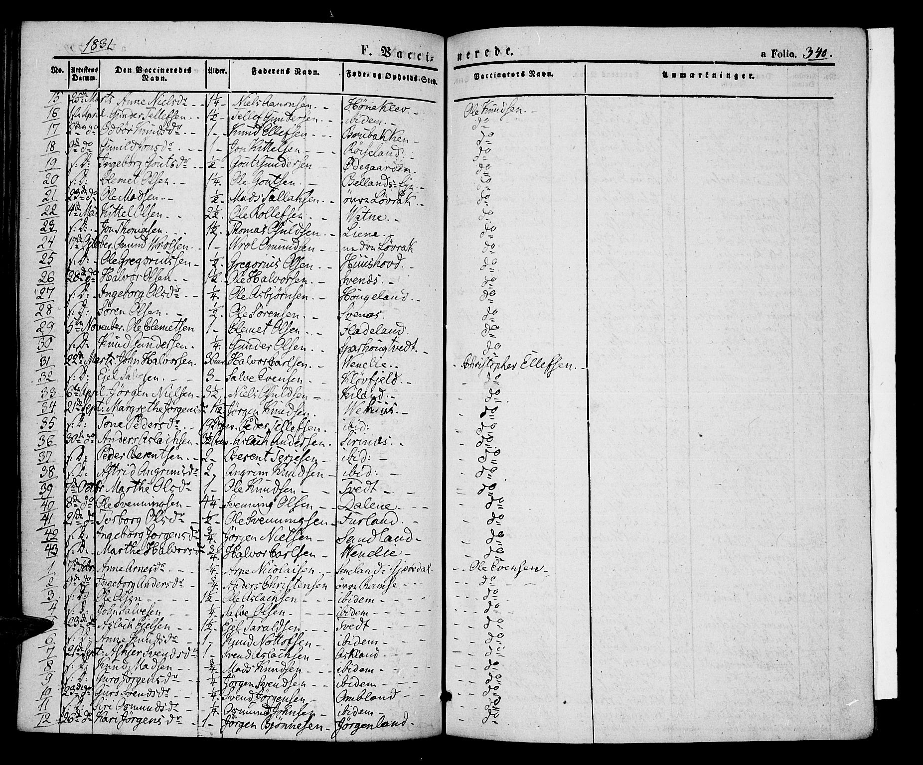 Åmli sokneprestkontor, AV/SAK-1111-0050/F/Fa/Fac/L0007: Parish register (official) no. A 7 /1, 1829-1851, p. 340