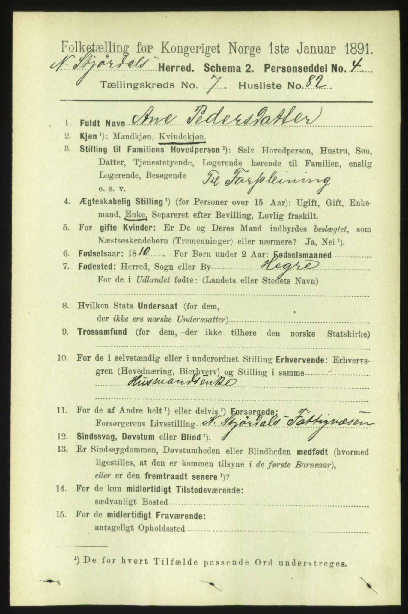 RA, 1891 census for 1714 Nedre Stjørdal, 1891, p. 3467