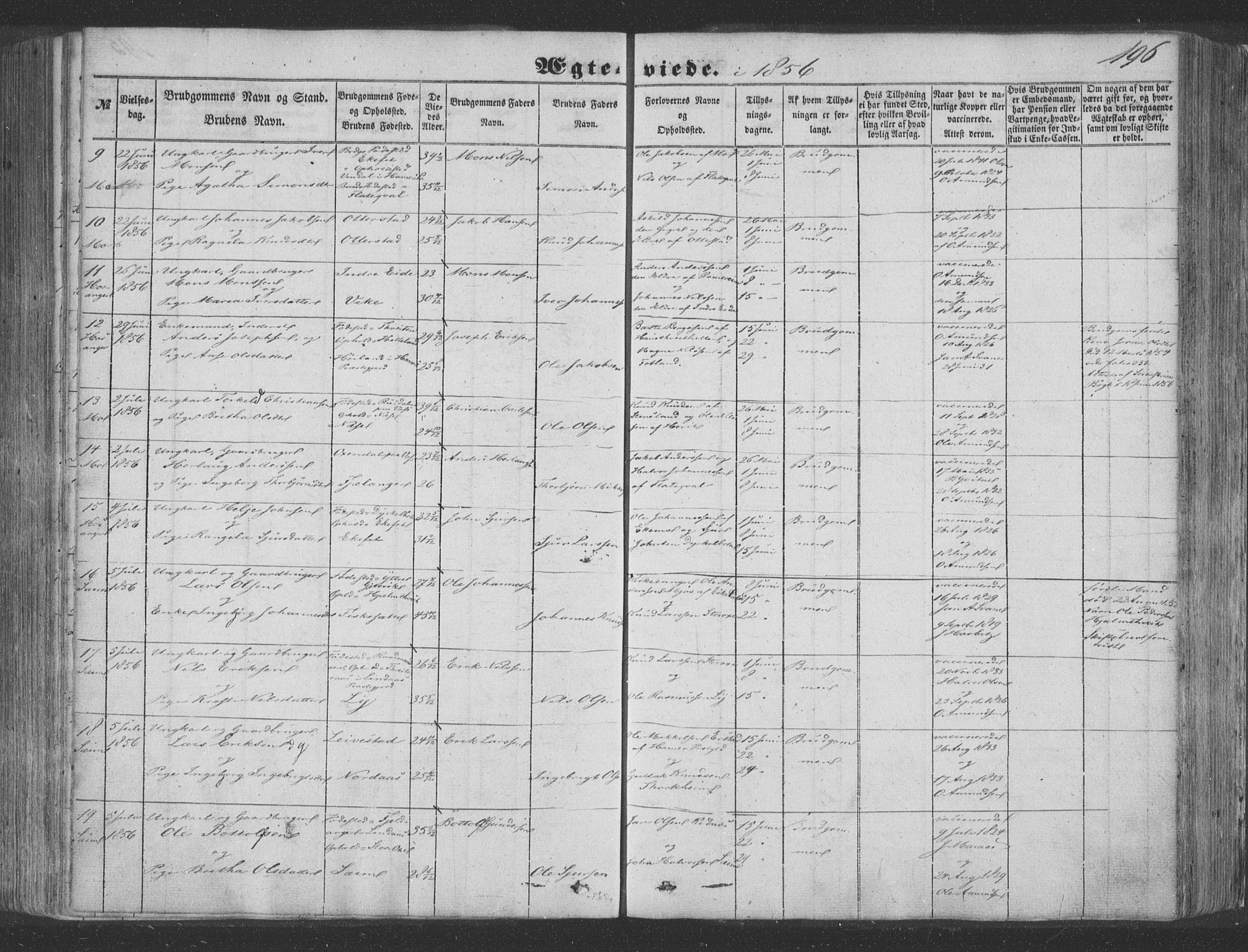 Hosanger sokneprestembete, SAB/A-75801/H/Haa: Parish register (official) no. A 8, 1849-1863, p. 196