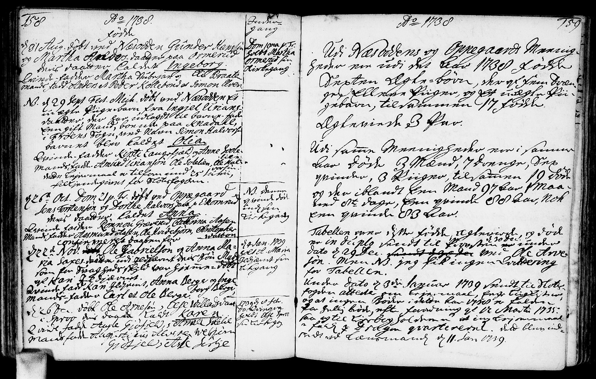 Nesodden prestekontor Kirkebøker, AV/SAO-A-10013/F/Fa/L0001: Parish register (official) no. I 1, 1709-1750, p. 158-159