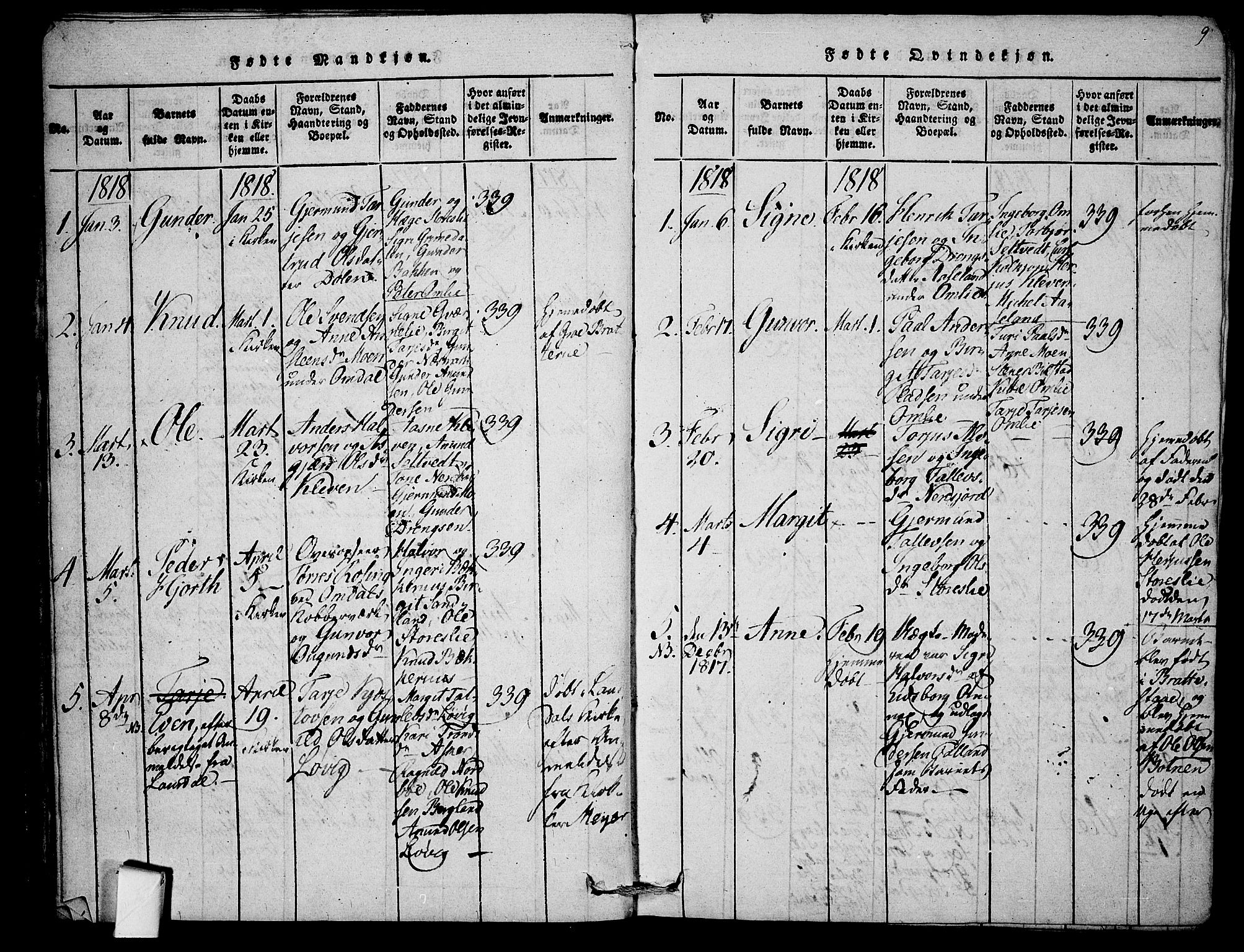 Mo kirkebøker, SAKO/A-286/F/Fb/L0001: Parish register (official) no. II 1, 1814-1844, p. 9