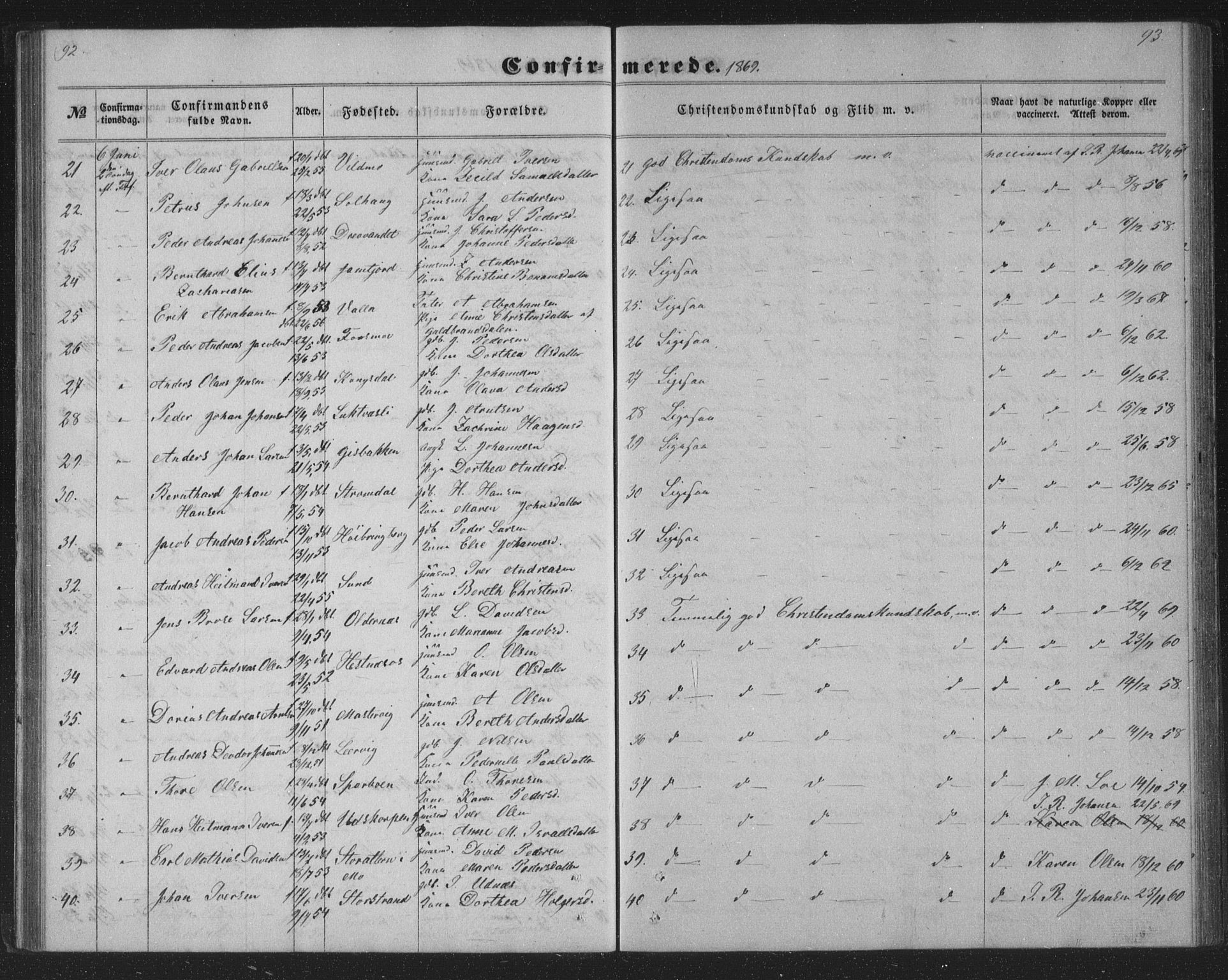 Ministerialprotokoller, klokkerbøker og fødselsregistre - Nordland, AV/SAT-A-1459/825/L0366: Parish register (copy) no. 825C03, 1858-1884, p. 92-93