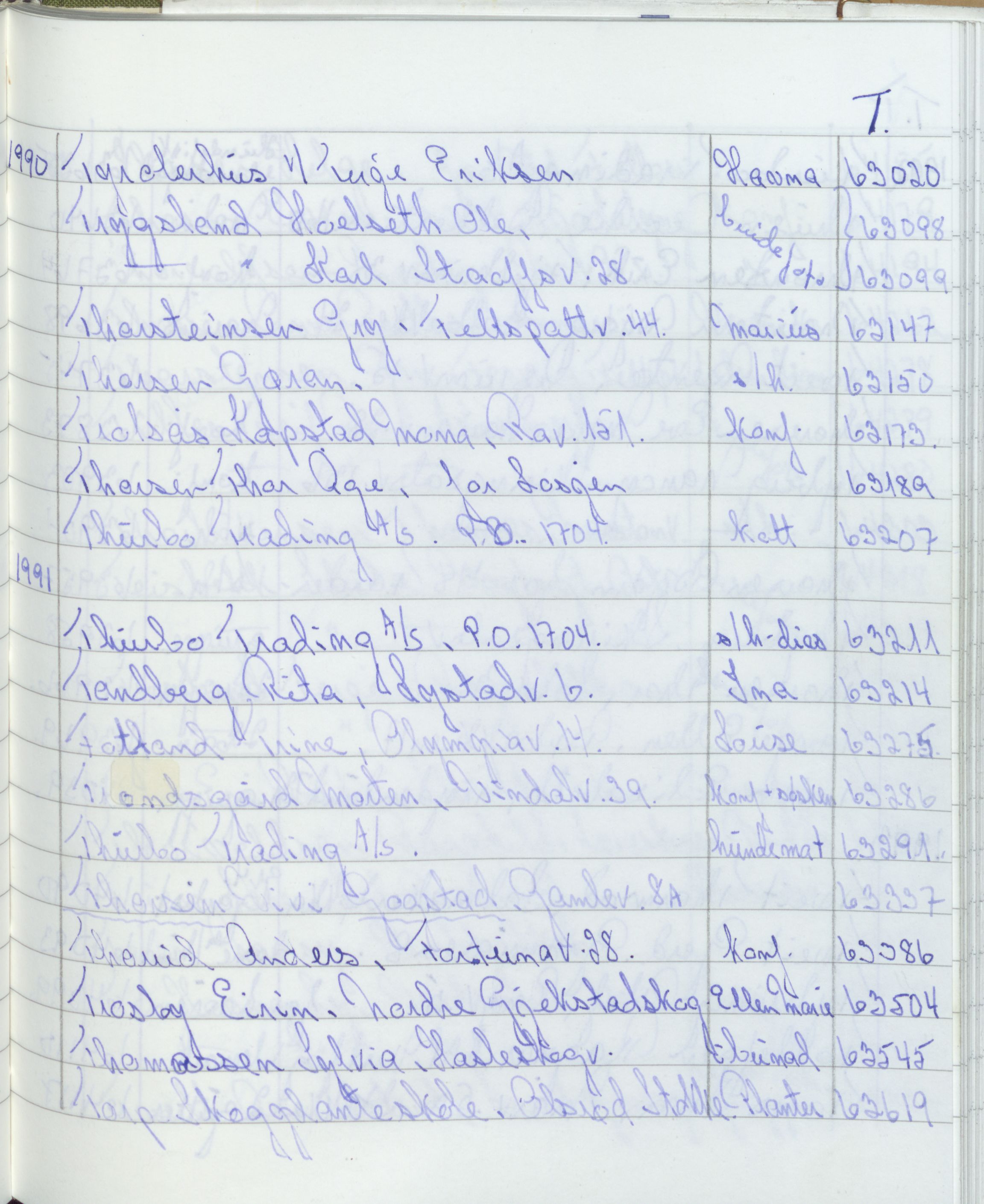 Pa 1494 - Jørgensen, Antonius. Fotograf, VEMU/A-2760/F/Fa, 1927-2004, p. 3579