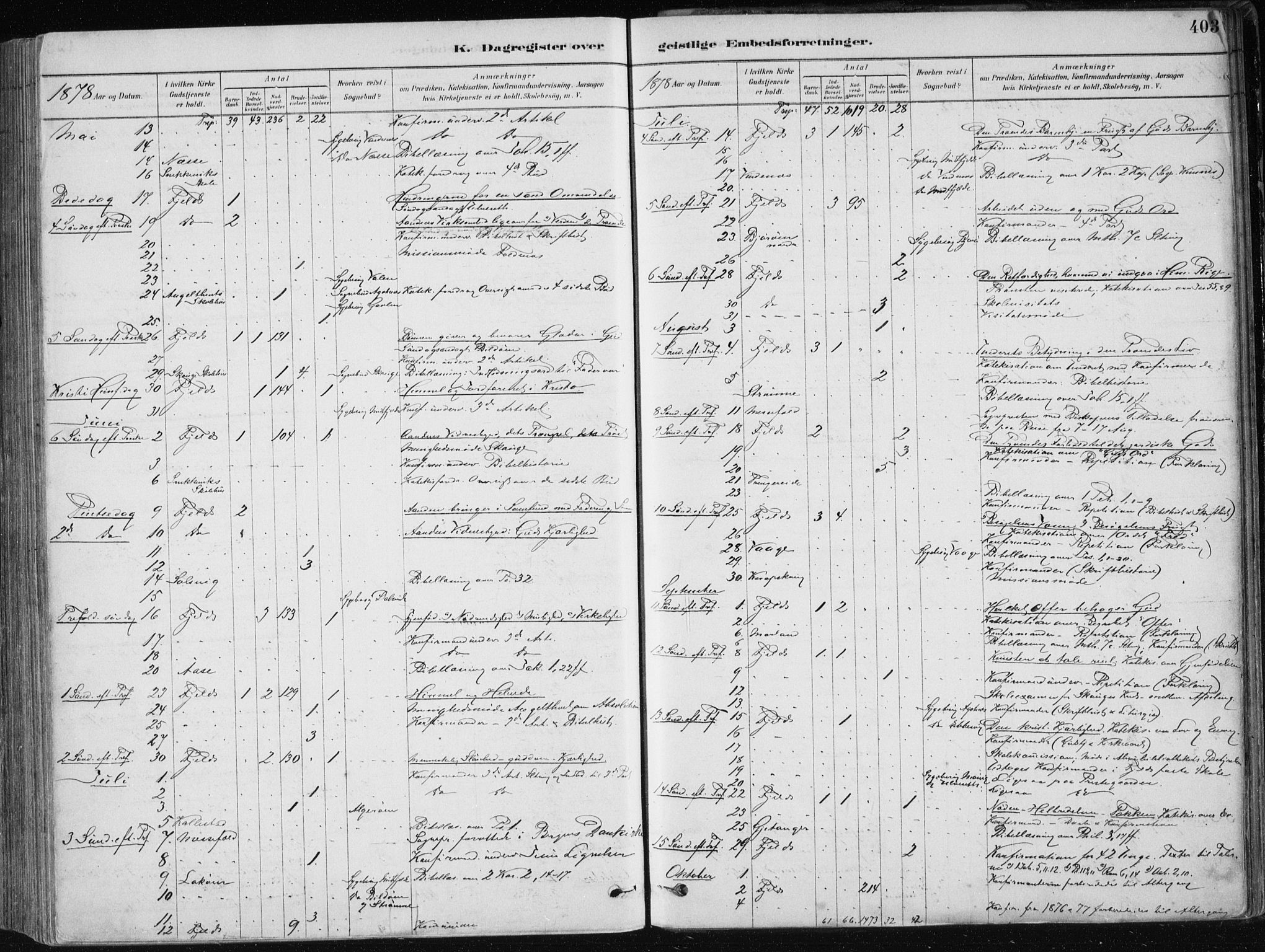 Fjell sokneprestembete, SAB/A-75301/H/Haa: Parish register (official) no. A  8, 1878-1898, p. 403