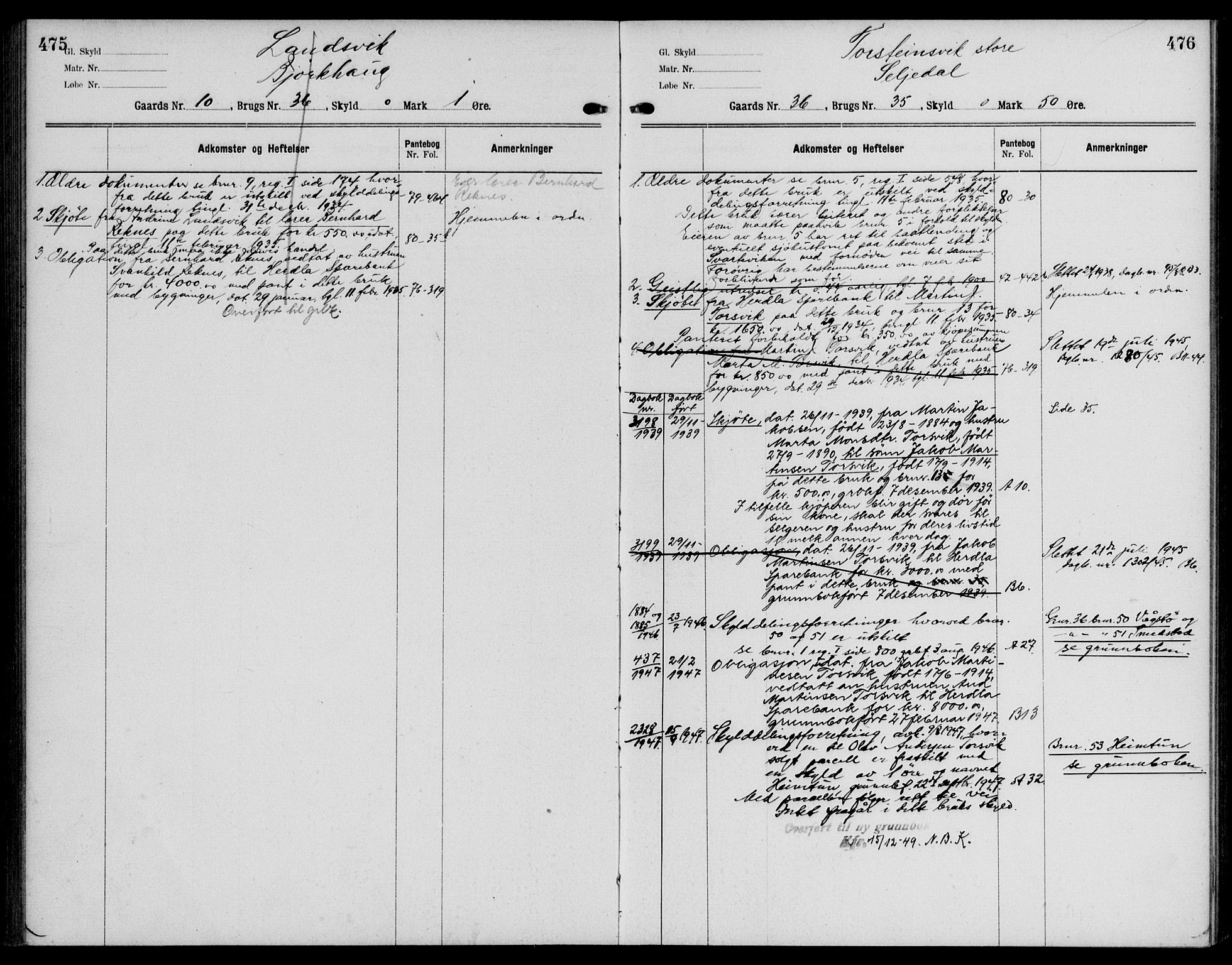 Nordhordland sorenskrivar, AV/SAB-A-2901/1/G/Ga/Gaaa/L0046: Mortgage register no. II.A.a.46, 1893-1952, p. 475-476