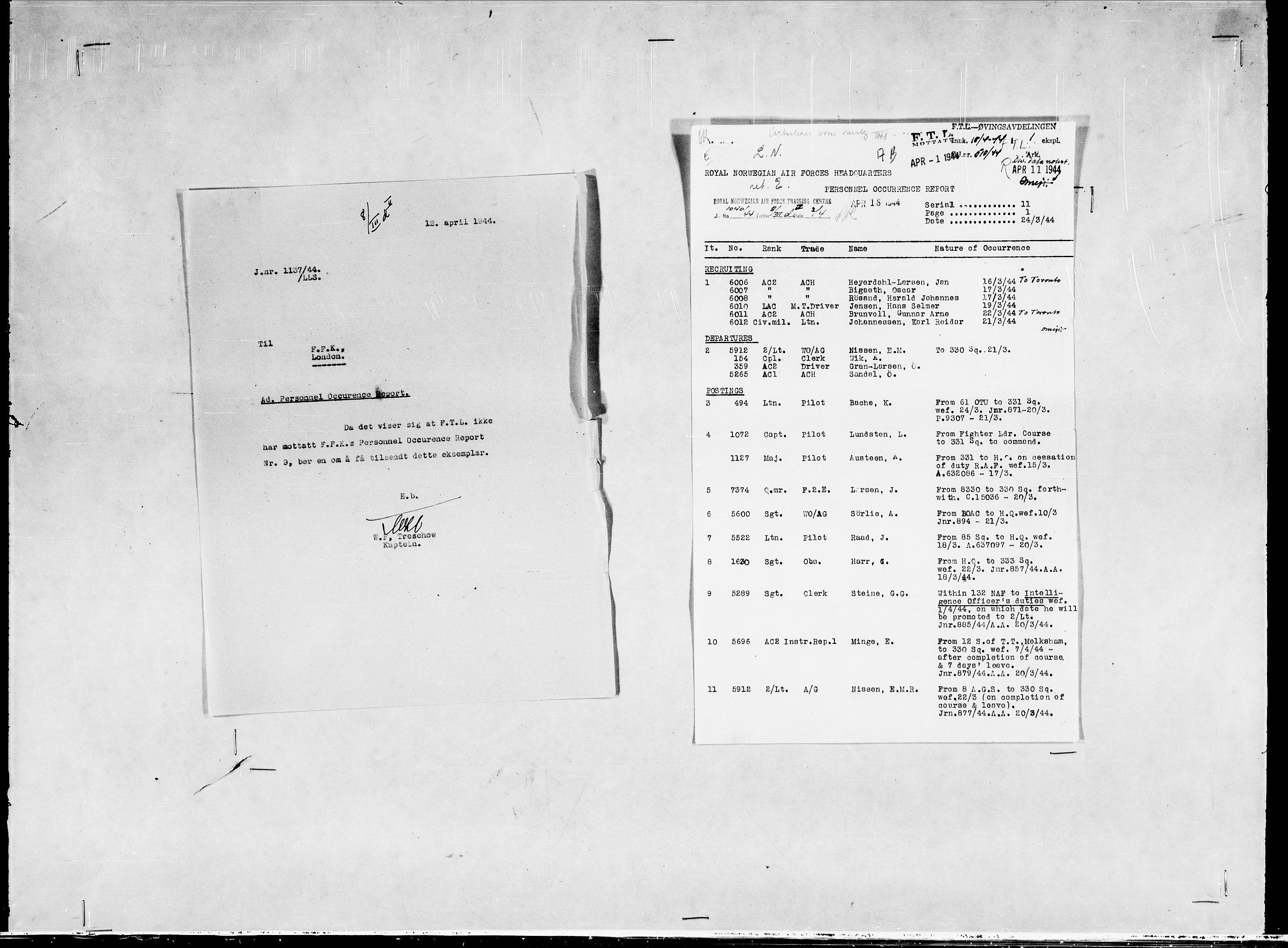 Forsvaret, Flyvåpnenes treningsleir 1940-1945, AV/RA-RAFA-3974/V/L0038: Ekspedisjonskontoret. 8. Personellkontoret, 1940-1945