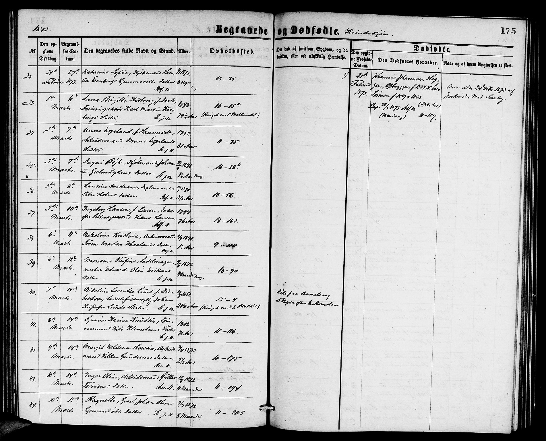 Domkirken sokneprestembete, AV/SAB-A-74801/H/Hab/L0040: Parish register (copy) no. E 4, 1868-1877, p. 175