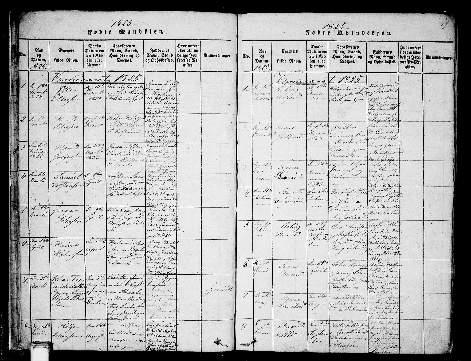 Gransherad kirkebøker, AV/SAKO-A-267/F/Fa/L0001: Parish register (official) no. I 1, 1815-1843, p. 19