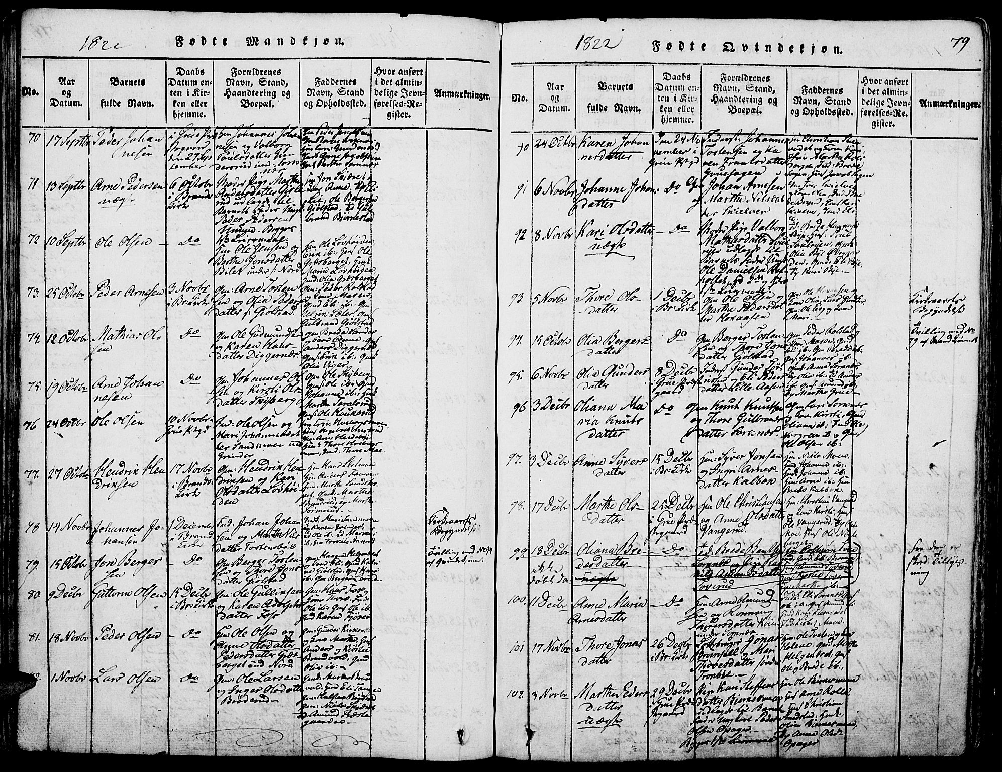 Grue prestekontor, AV/SAH-PREST-036/H/Ha/Haa/L0006: Parish register (official) no. 6, 1814-1830, p. 79