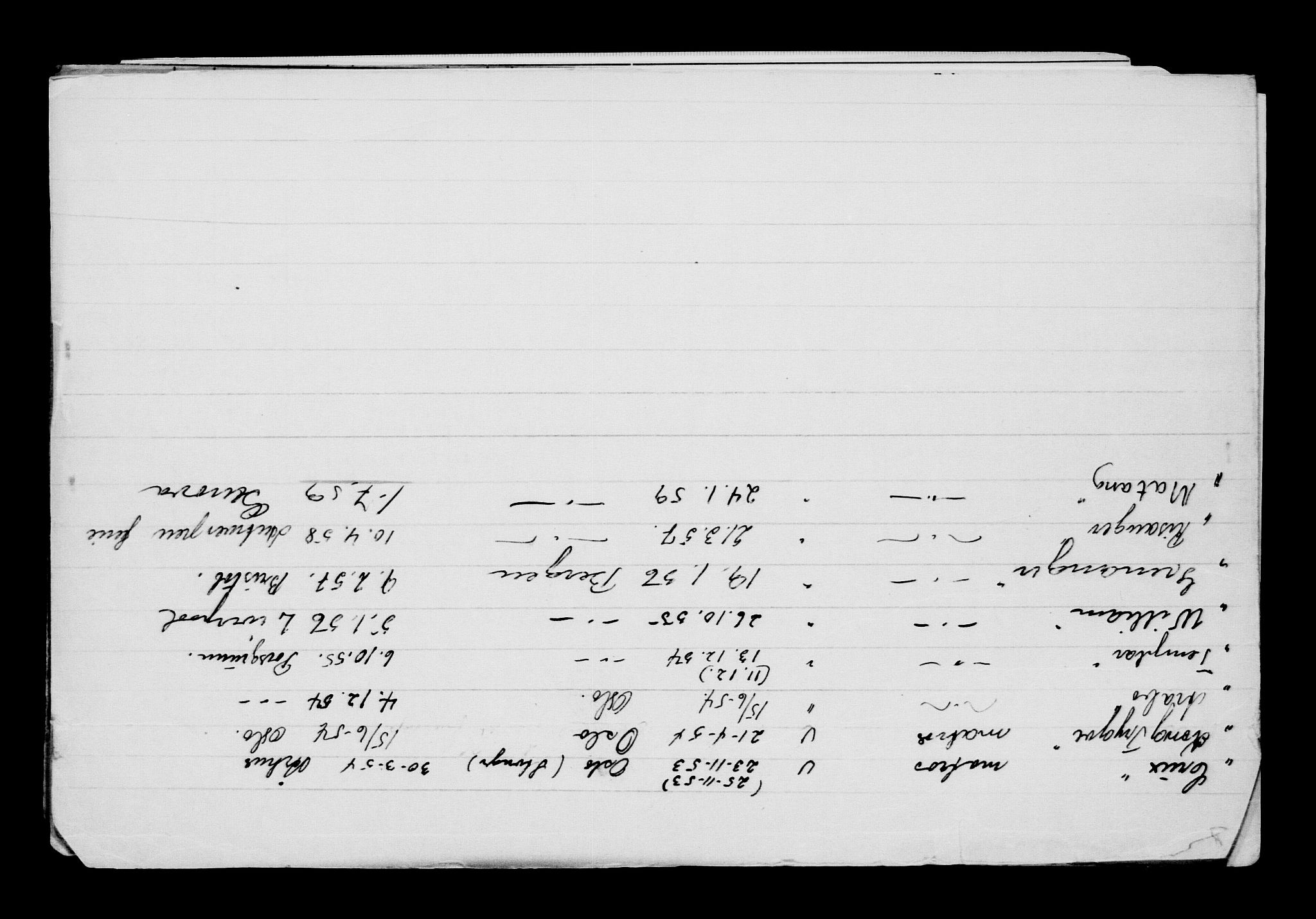 Direktoratet for sjømenn, AV/RA-S-3545/G/Gb/L0201: Hovedkort, 1921-1922, p. 76