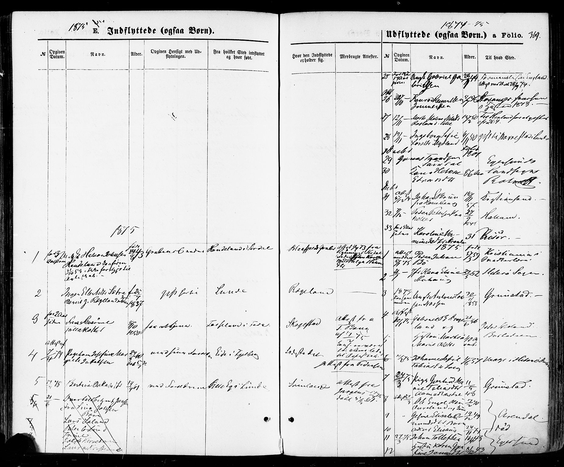 Sokndal sokneprestkontor, SAST/A-101808: Parish register (official) no. A 10, 1874-1886, p. 369