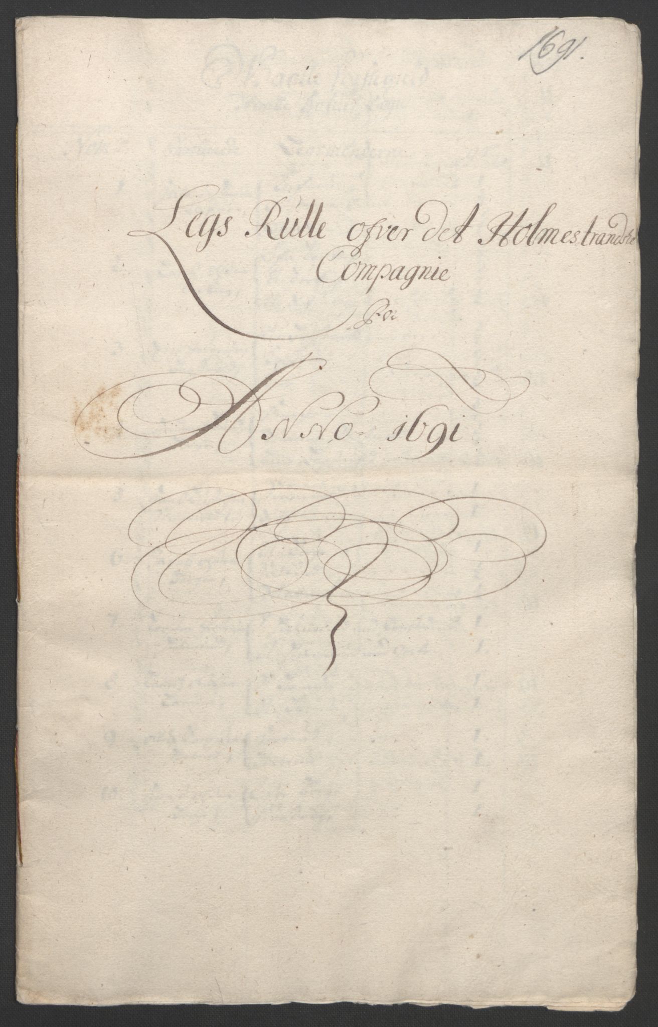 Rentekammeret inntil 1814, Reviderte regnskaper, Fogderegnskap, RA/EA-4092/R32/L1864: Fogderegnskap Jarlsberg grevskap, 1691, p. 94