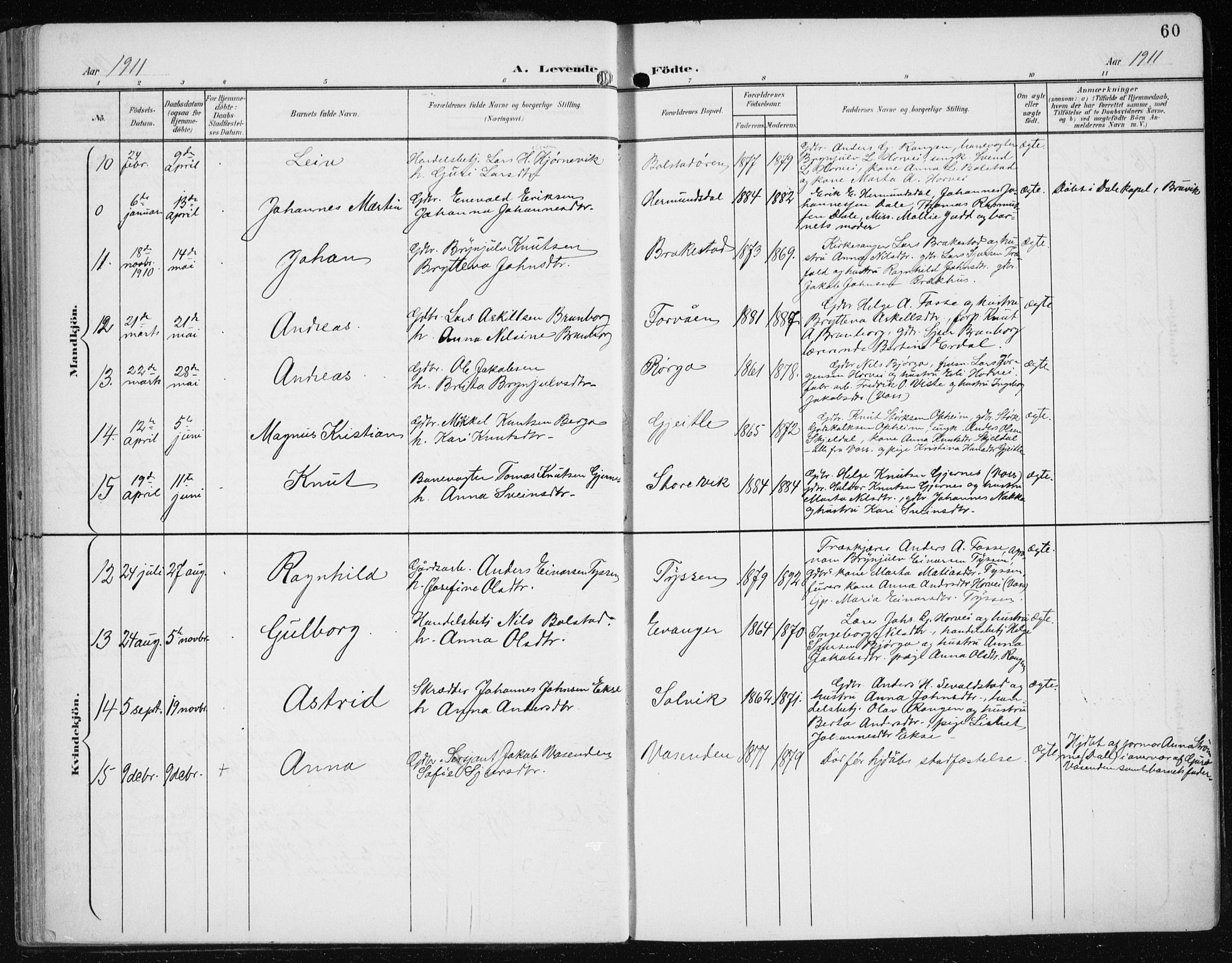 Evanger sokneprestembete, SAB/A-99924: Parish register (official) no. A  3, 1900-1930, p. 60