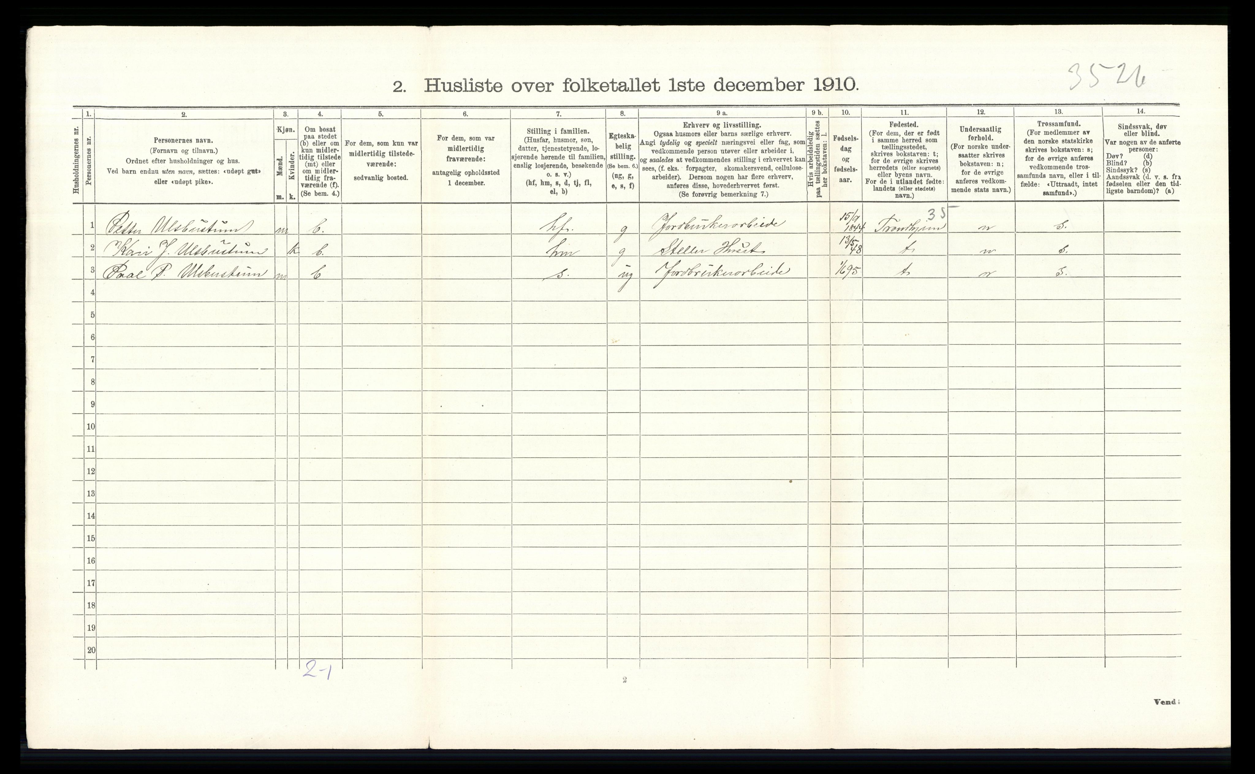 RA, 1910 census for Vågå, 1910, p. 862