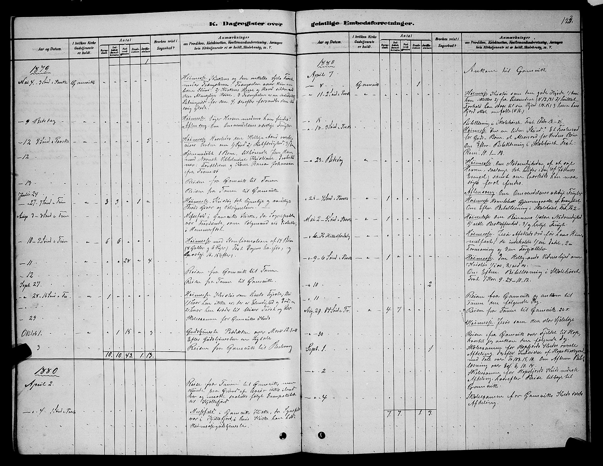 Tana sokneprestkontor, SATØ/S-1334/H/Hb/L0005klokker: Parish register (copy) no. 5, 1878-1891, p. 130