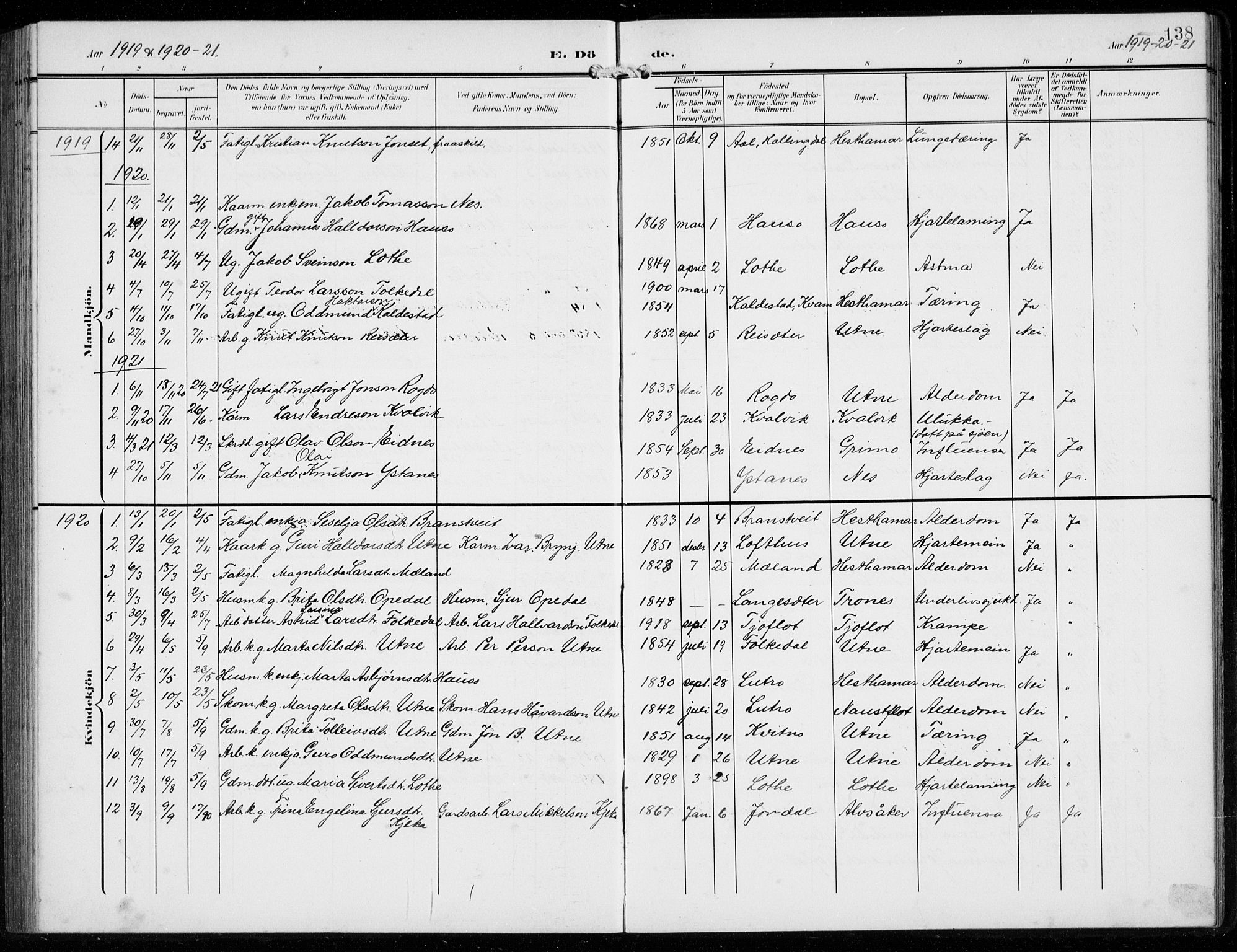 Ullensvang sokneprestembete, SAB/A-78701/H/Hab: Parish register (copy) no. F  1, 1902-1935, p. 138