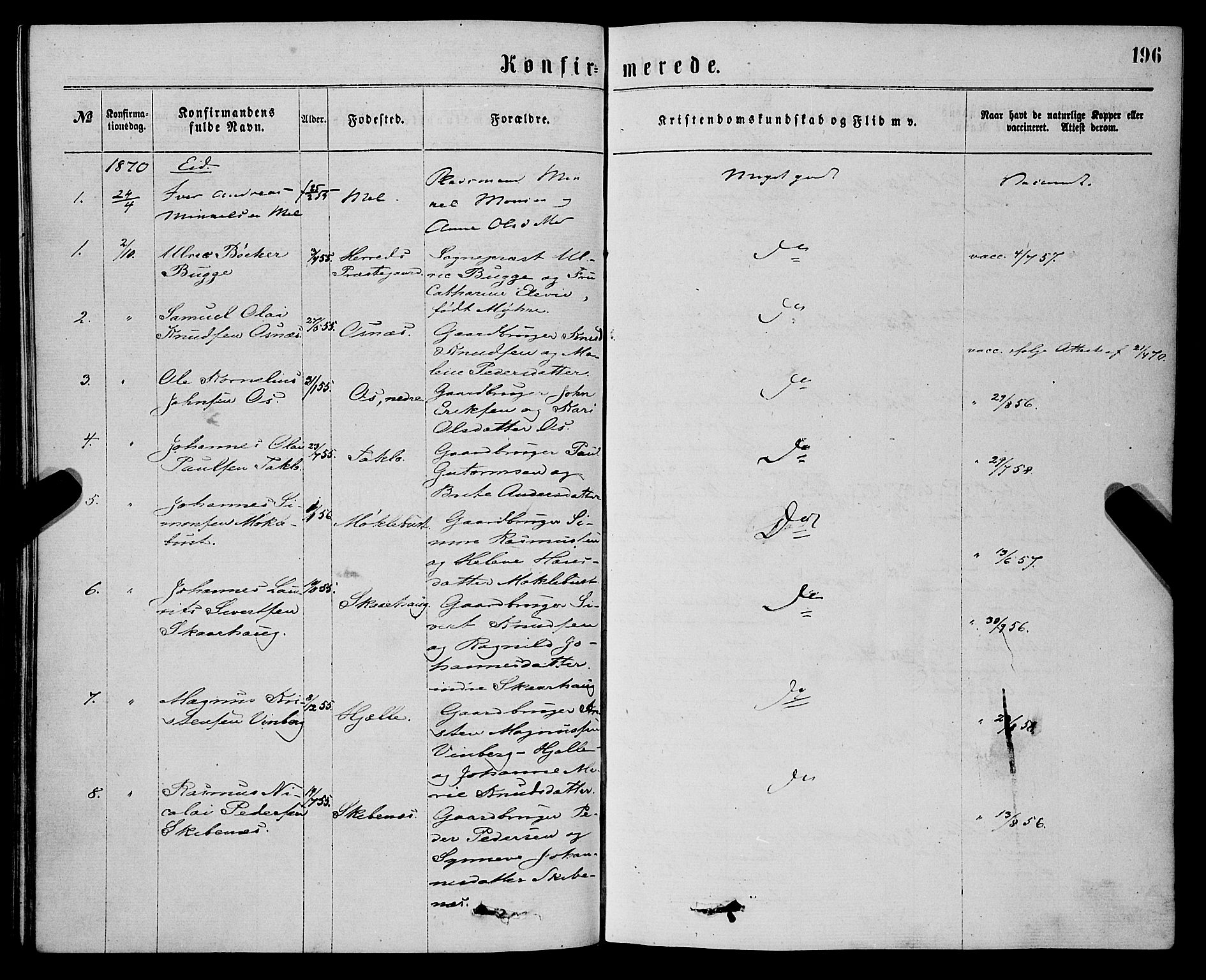 Eid sokneprestembete, SAB/A-82301/H/Haa/Haaa/L0010: Parish register (official) no. A 10, 1867-1878, p. 196